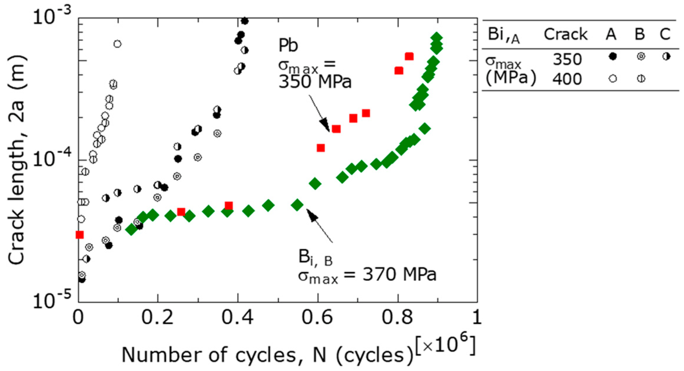 Materials 15 07488 g008 Materials 15 07488 g008