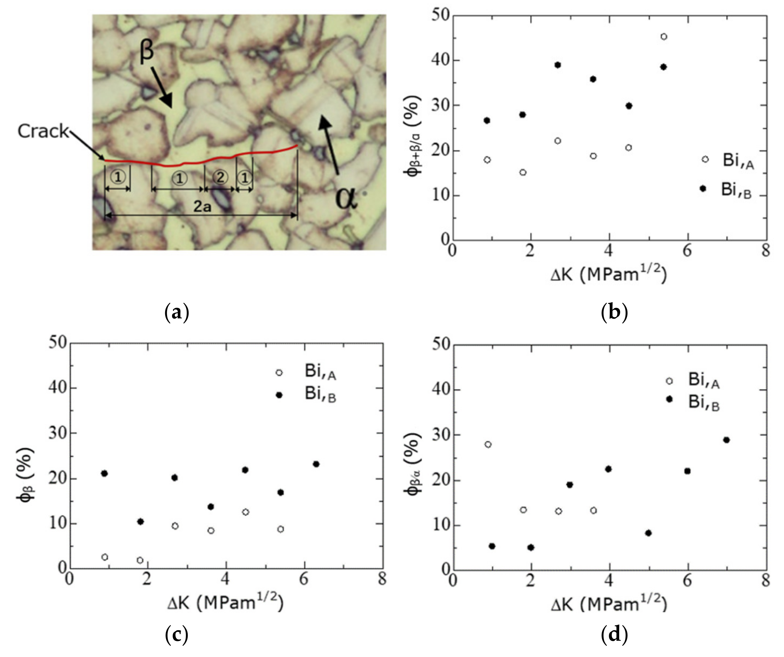 Materials 15 07488 g011 Materials 15 07488 g011
