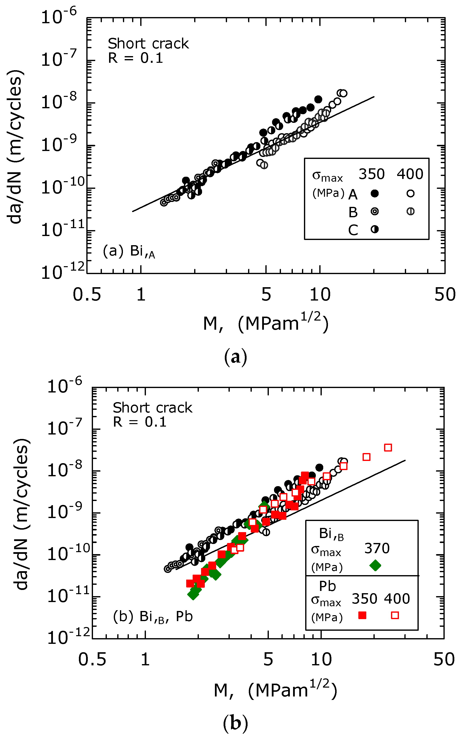 Materials 15 07488 g012 Materials 15 07488 g012