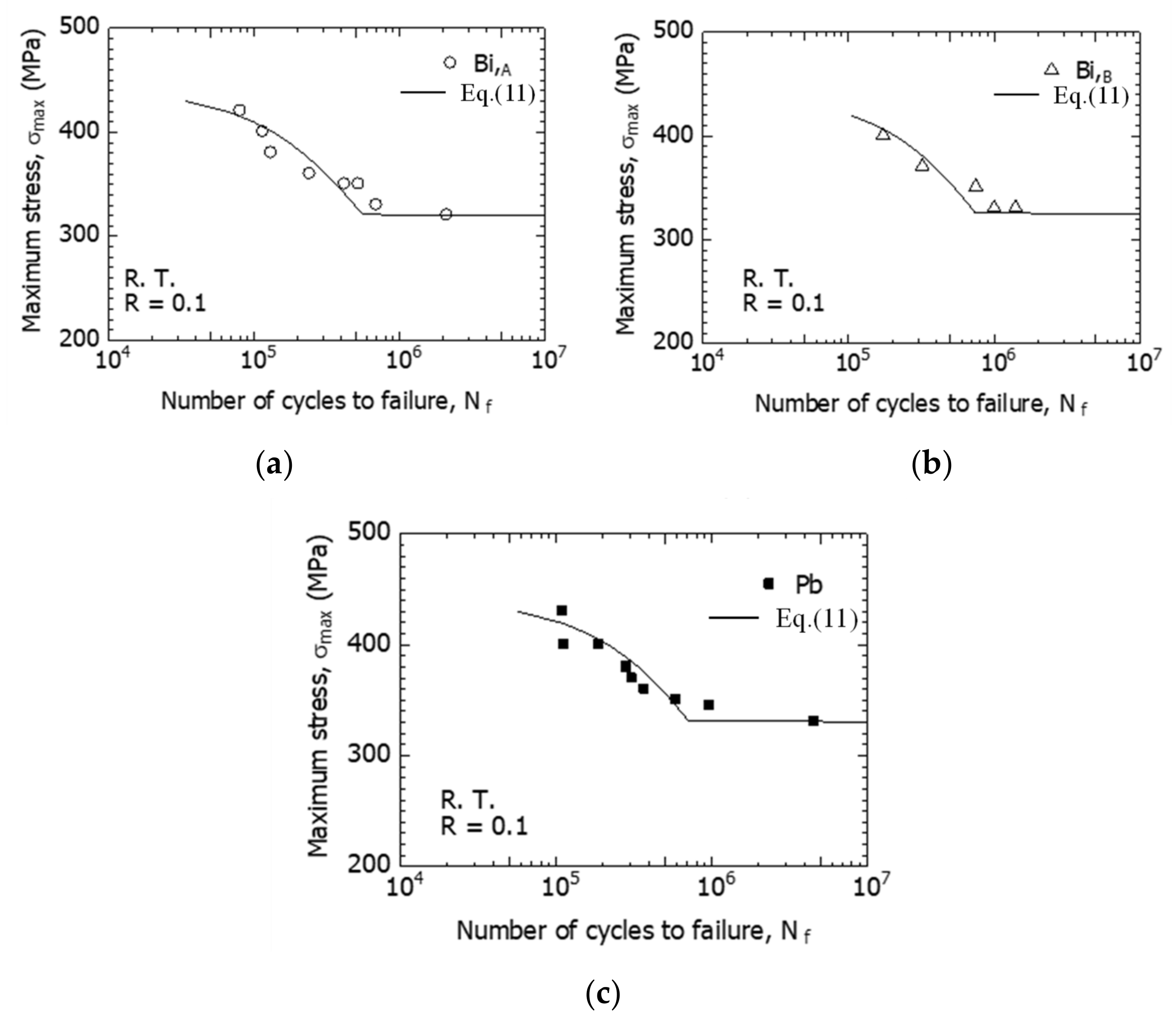 Materials 15 07488 g013 Materials 15 07488 g013