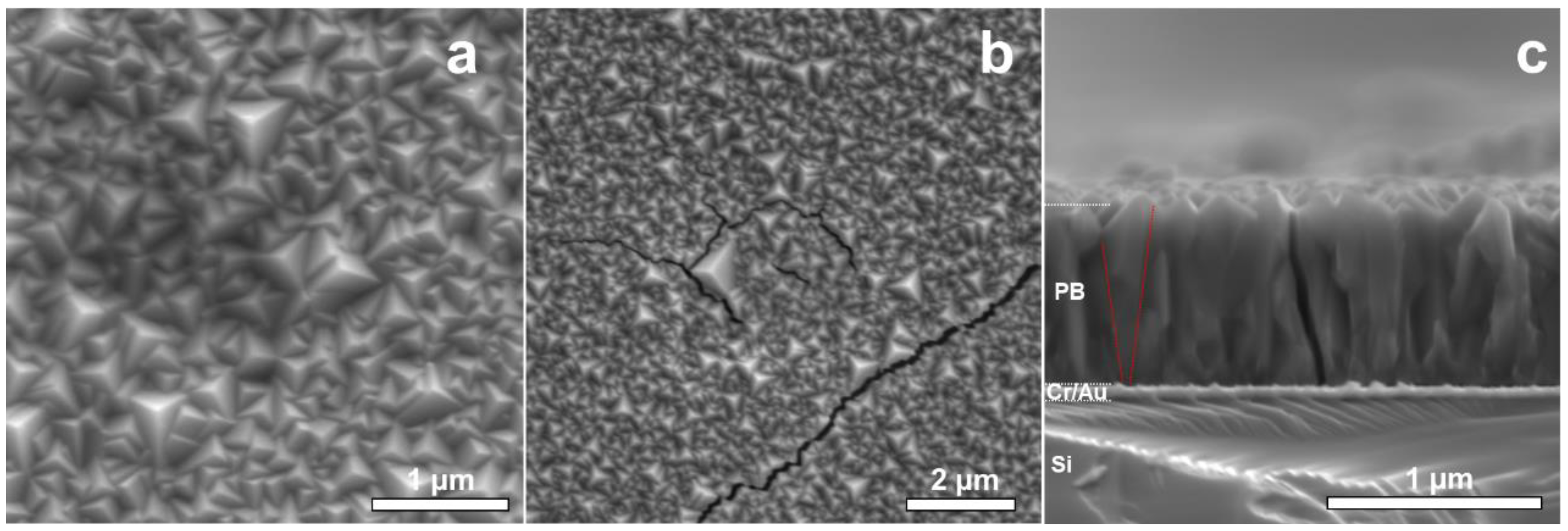 Materials 15 07491 g002 Materials 15 07491 g002