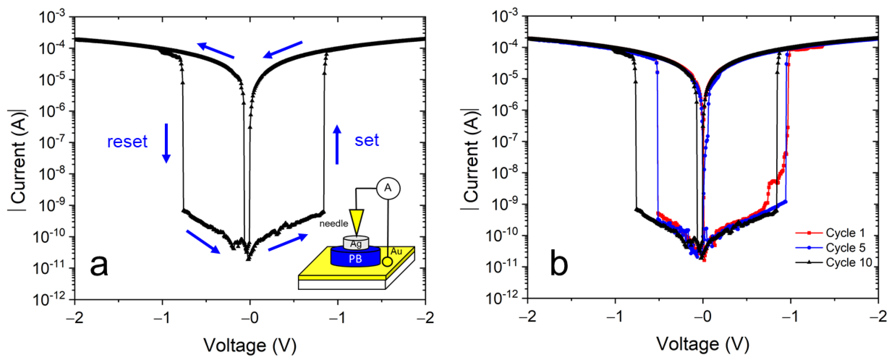 Materials 15 07491 g007 Materials 15 07491 g007