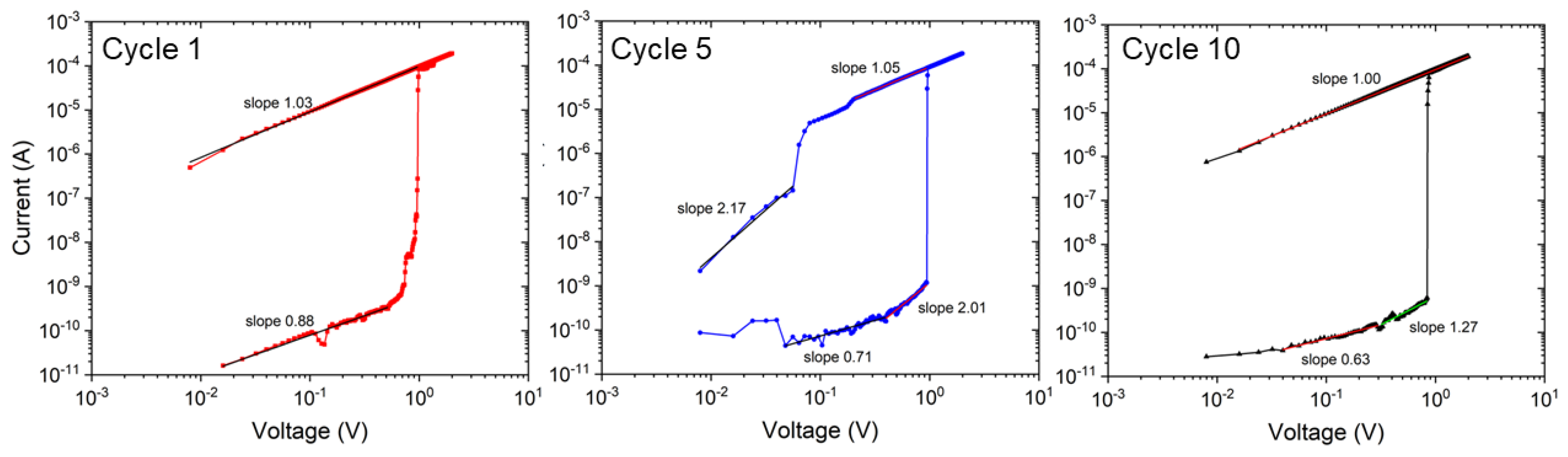 Materials 15 07491 g008 Materials 15 07491 g008