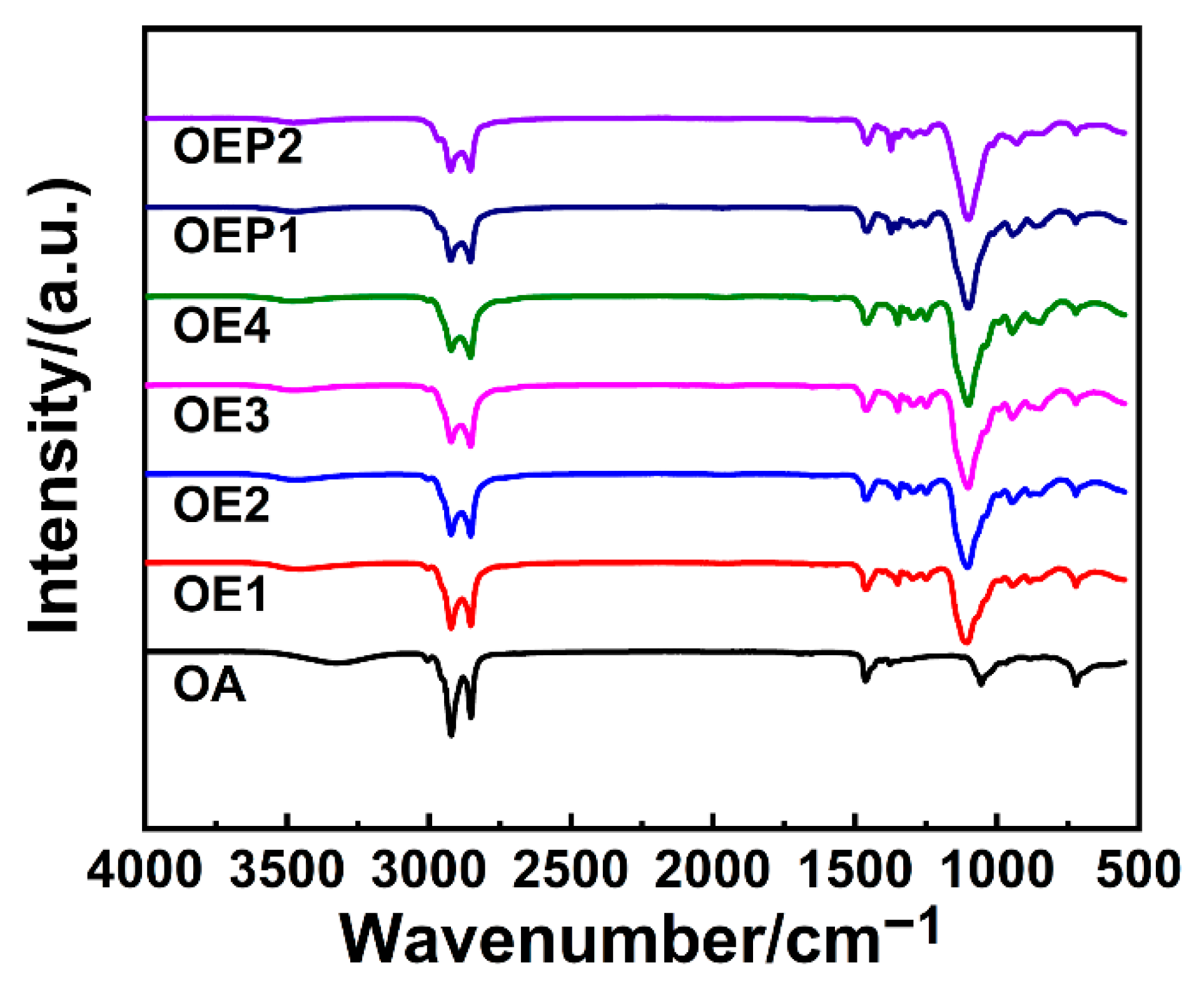 Materials 15 07492 g002 Materials 15 07492 g002