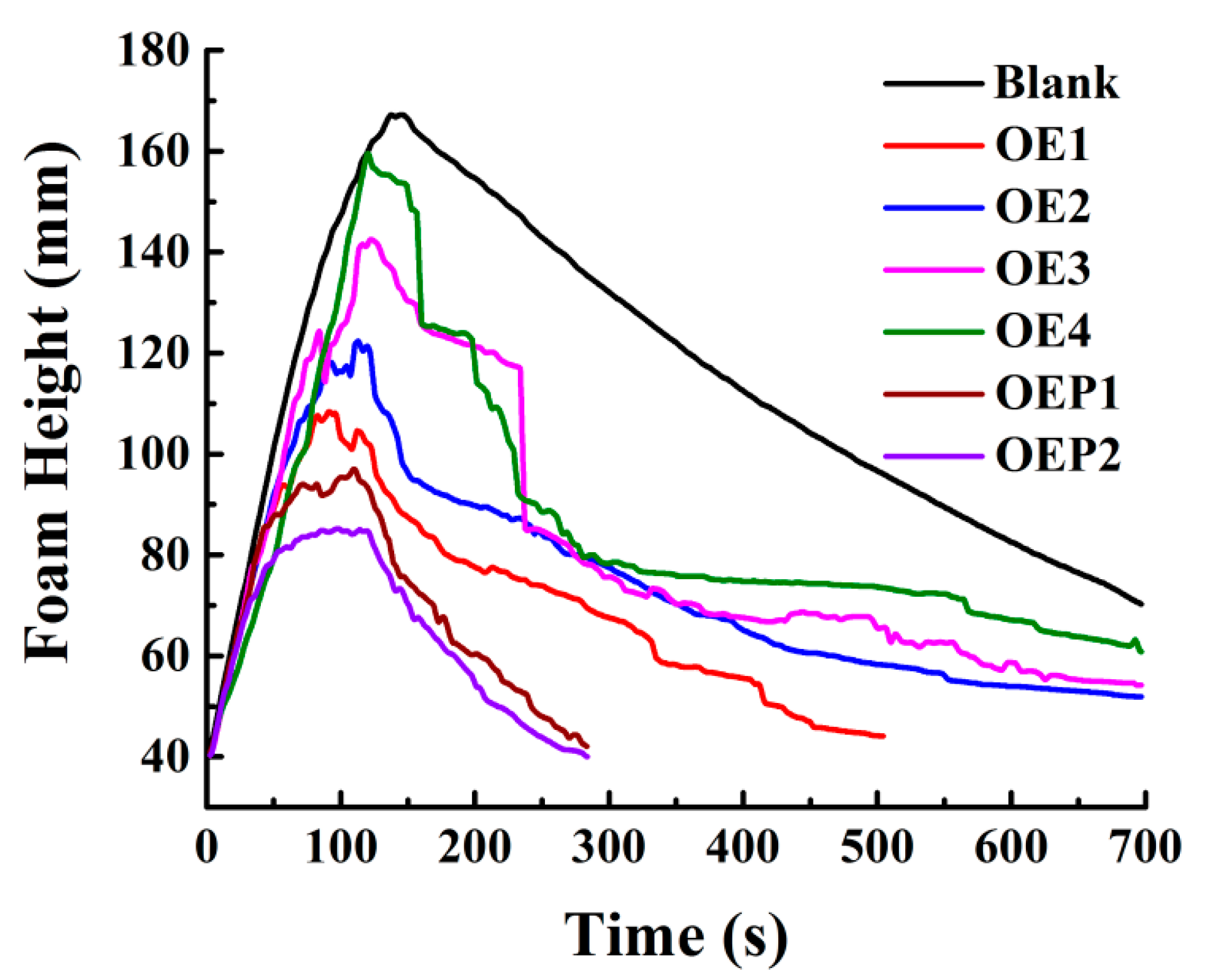 Materials 15 07492 g005 Materials 15 07492 g005