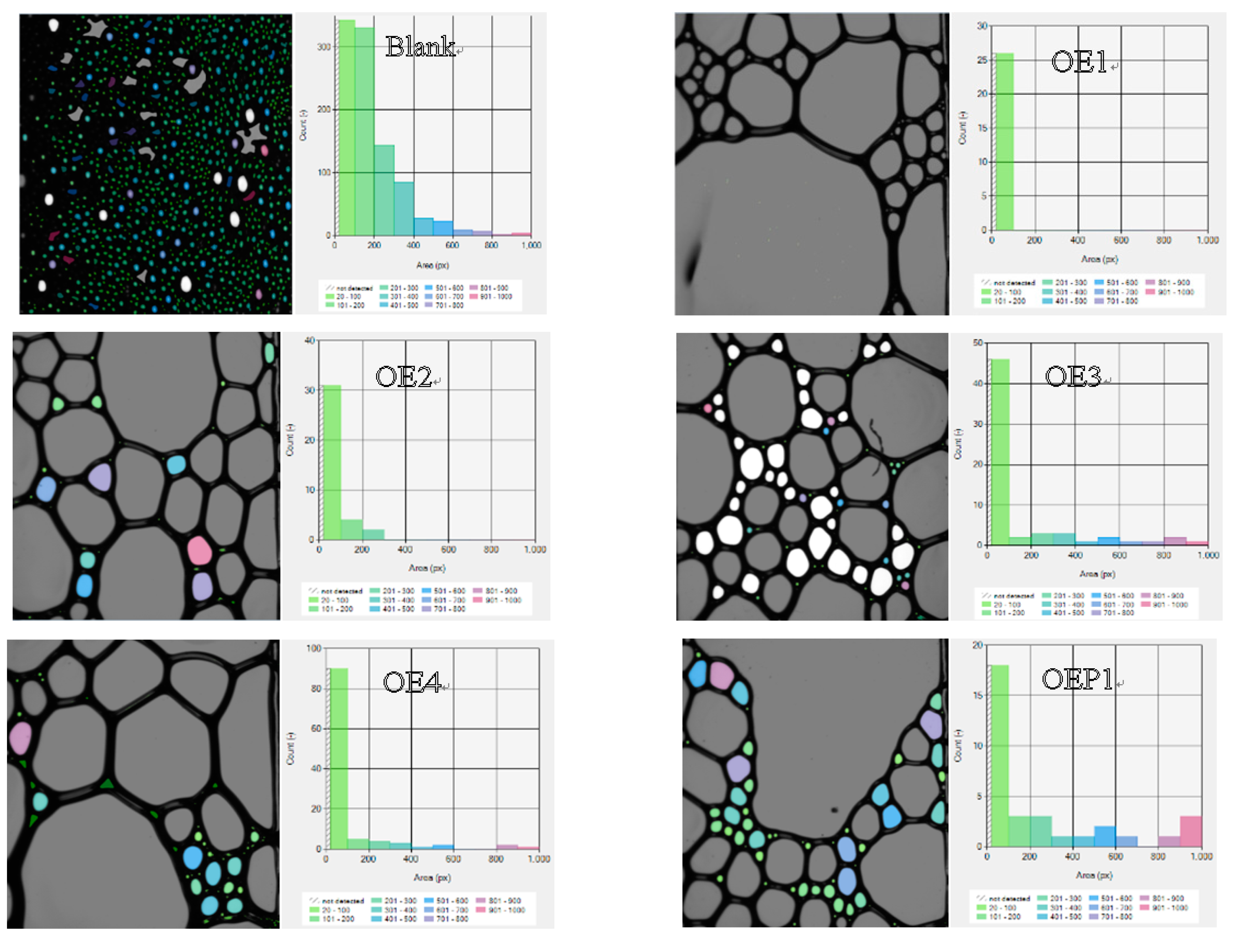 Materials 15 07492 g006a Materials 15 07492 g006a