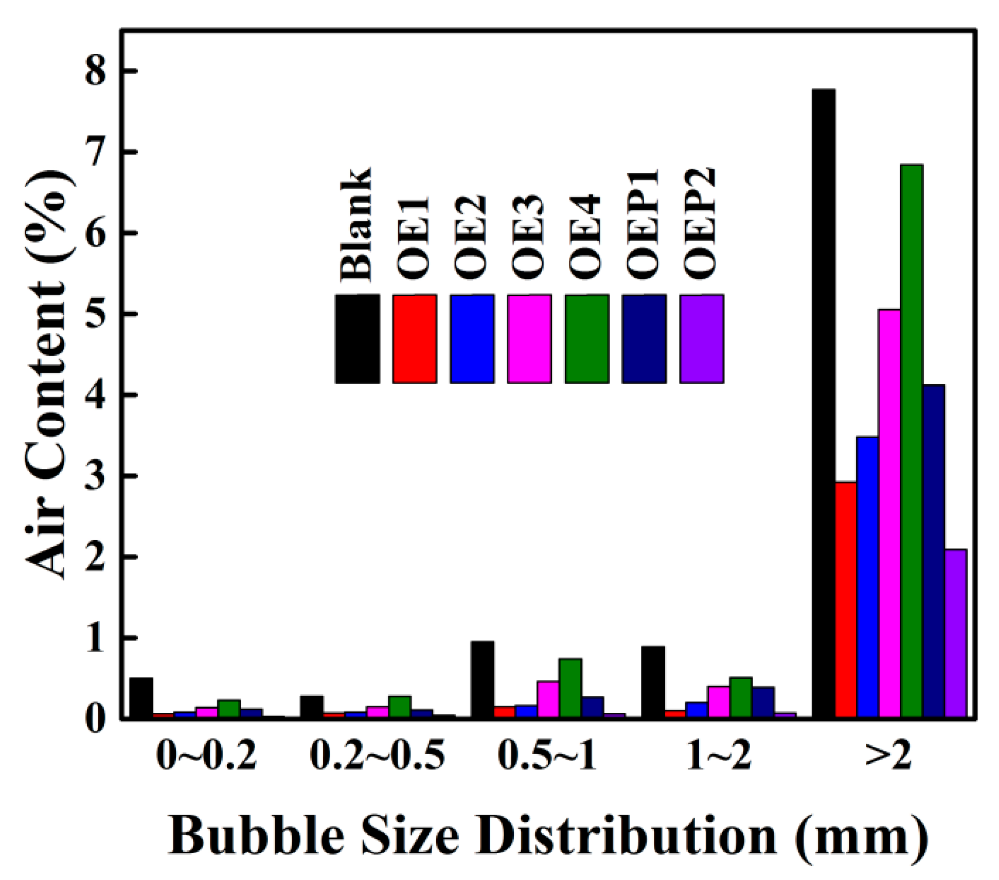 Materials 15 07492 g007 Materials 15 07492 g007