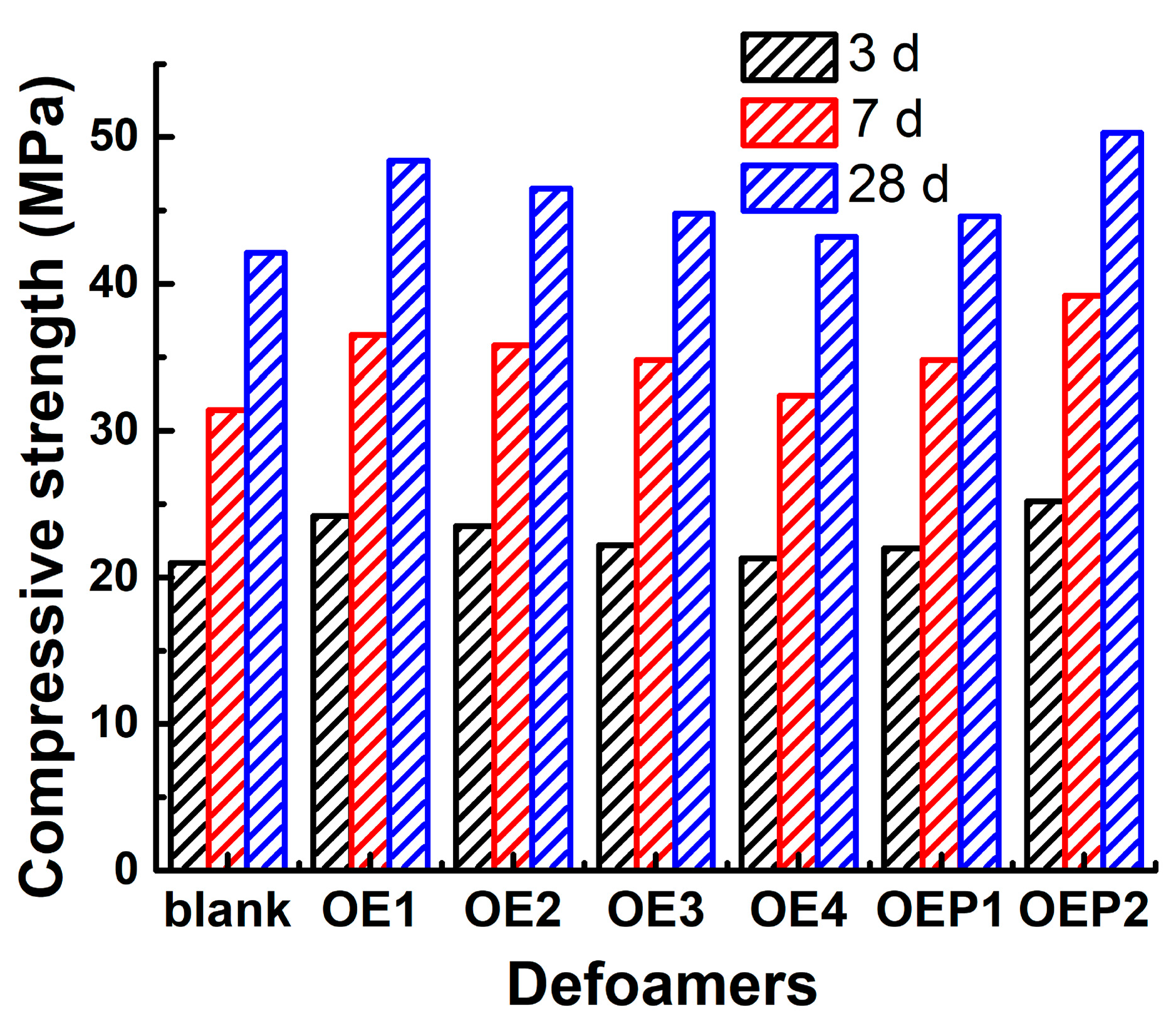 Materials 15 07492 g009 Materials 15 07492 g009