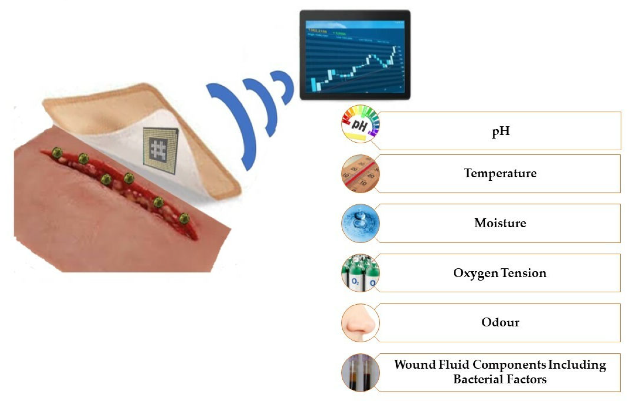 Materials 15 07493 g008