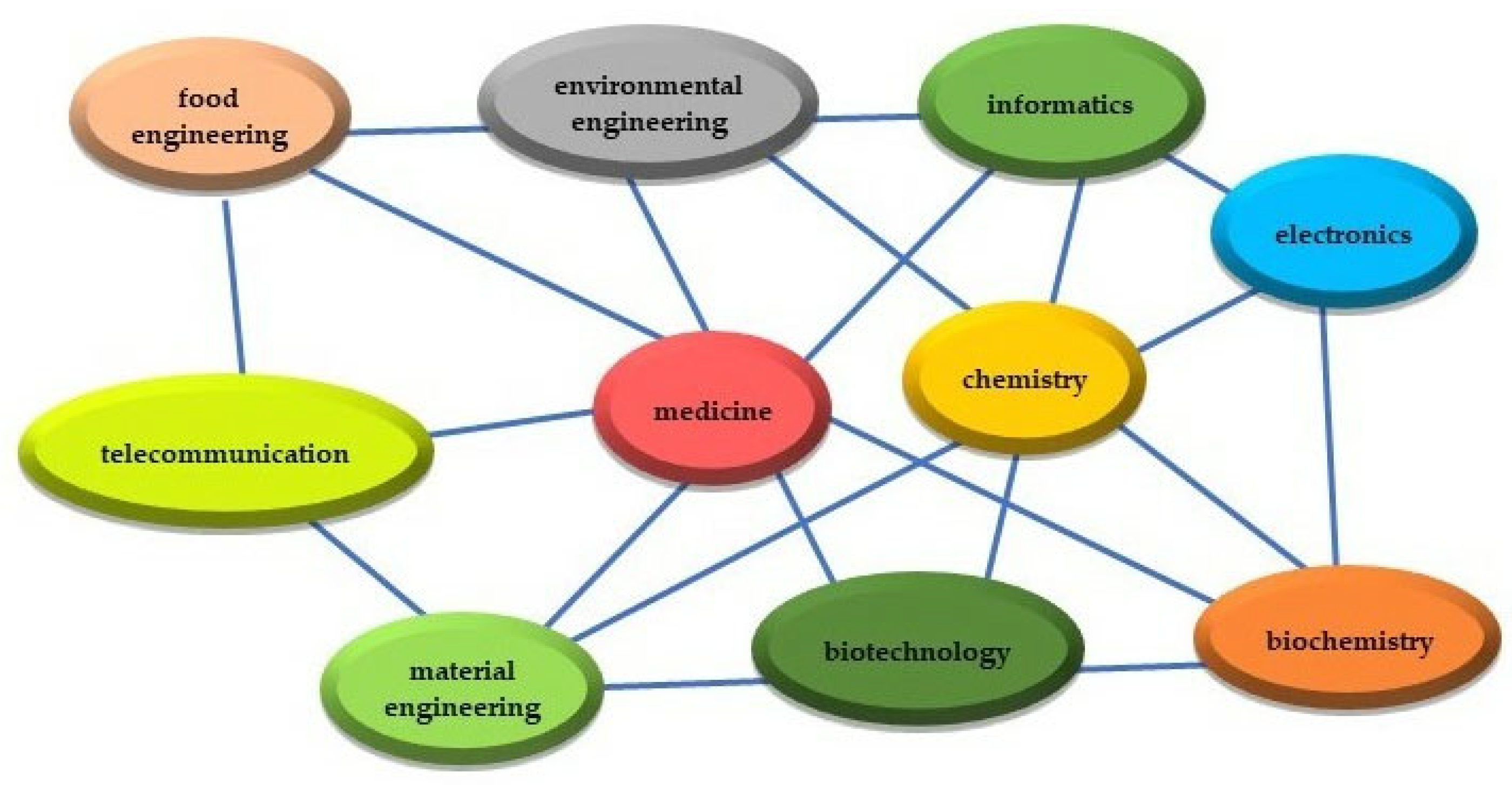 Materials 15 07493 g010