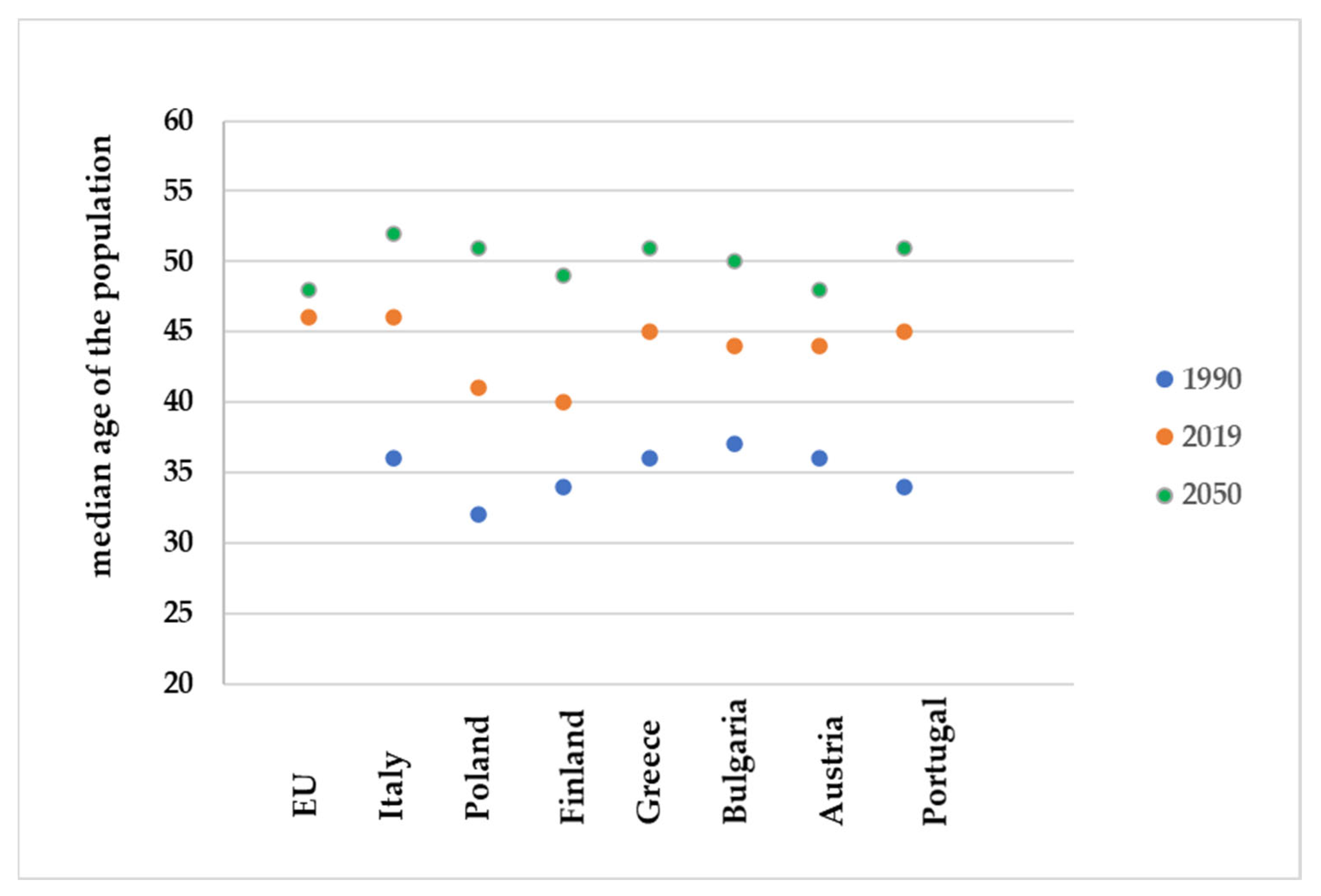 Materials 15 07493 g011