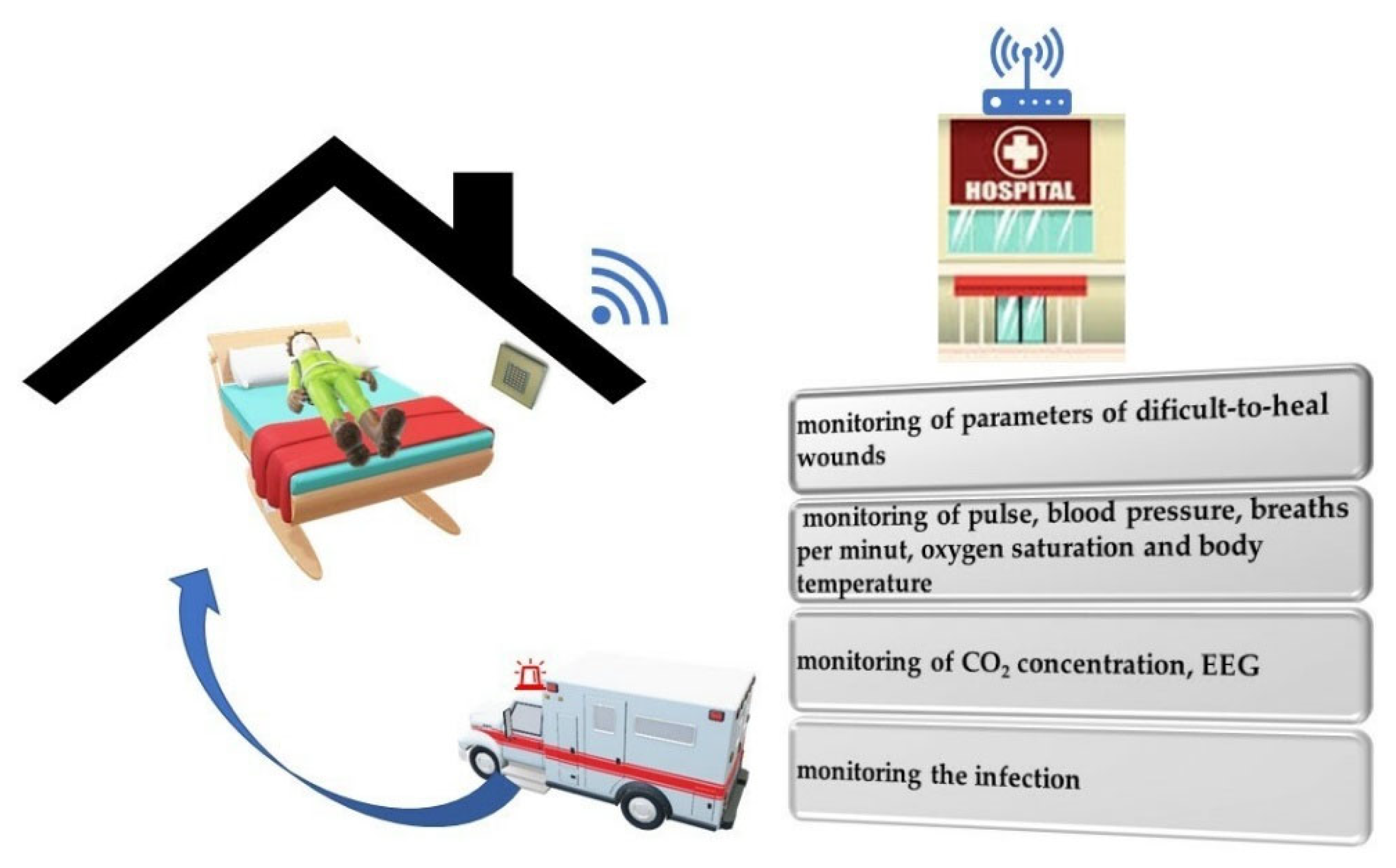 Materials 15 07493 g012