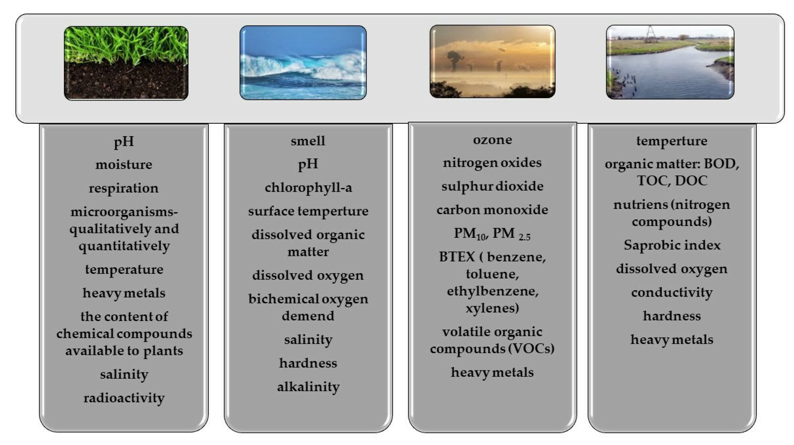 Materials 15 07493 g013