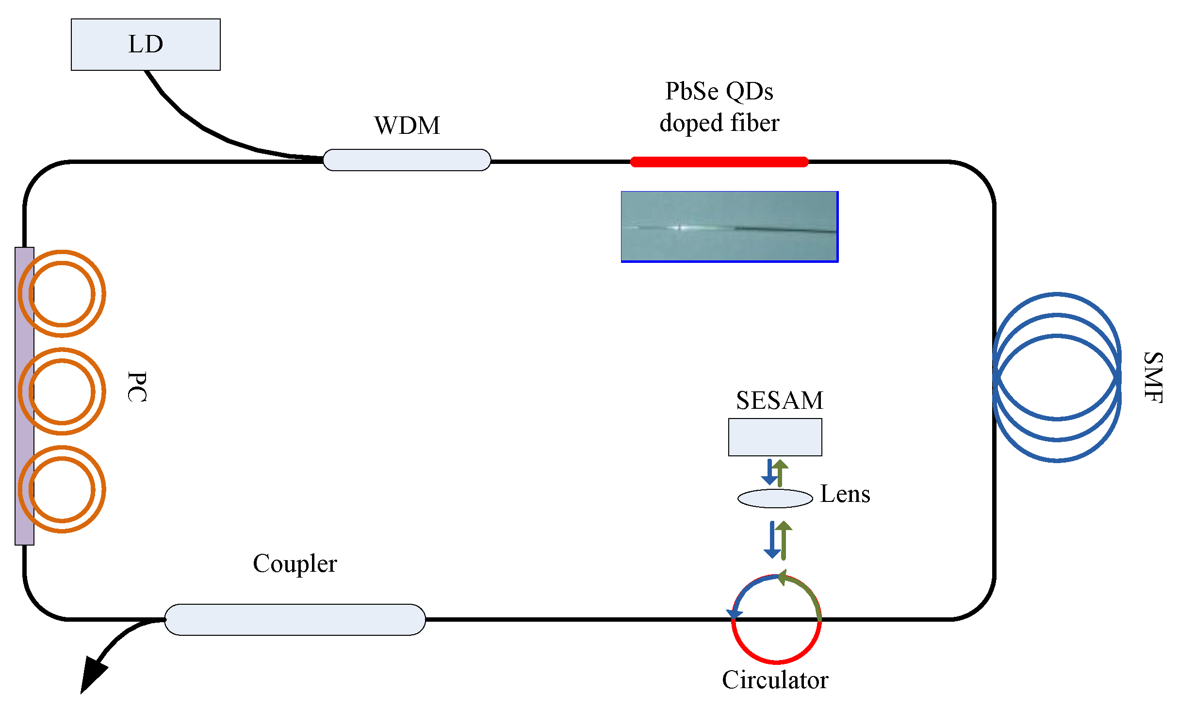 Materials 15 07495 g001