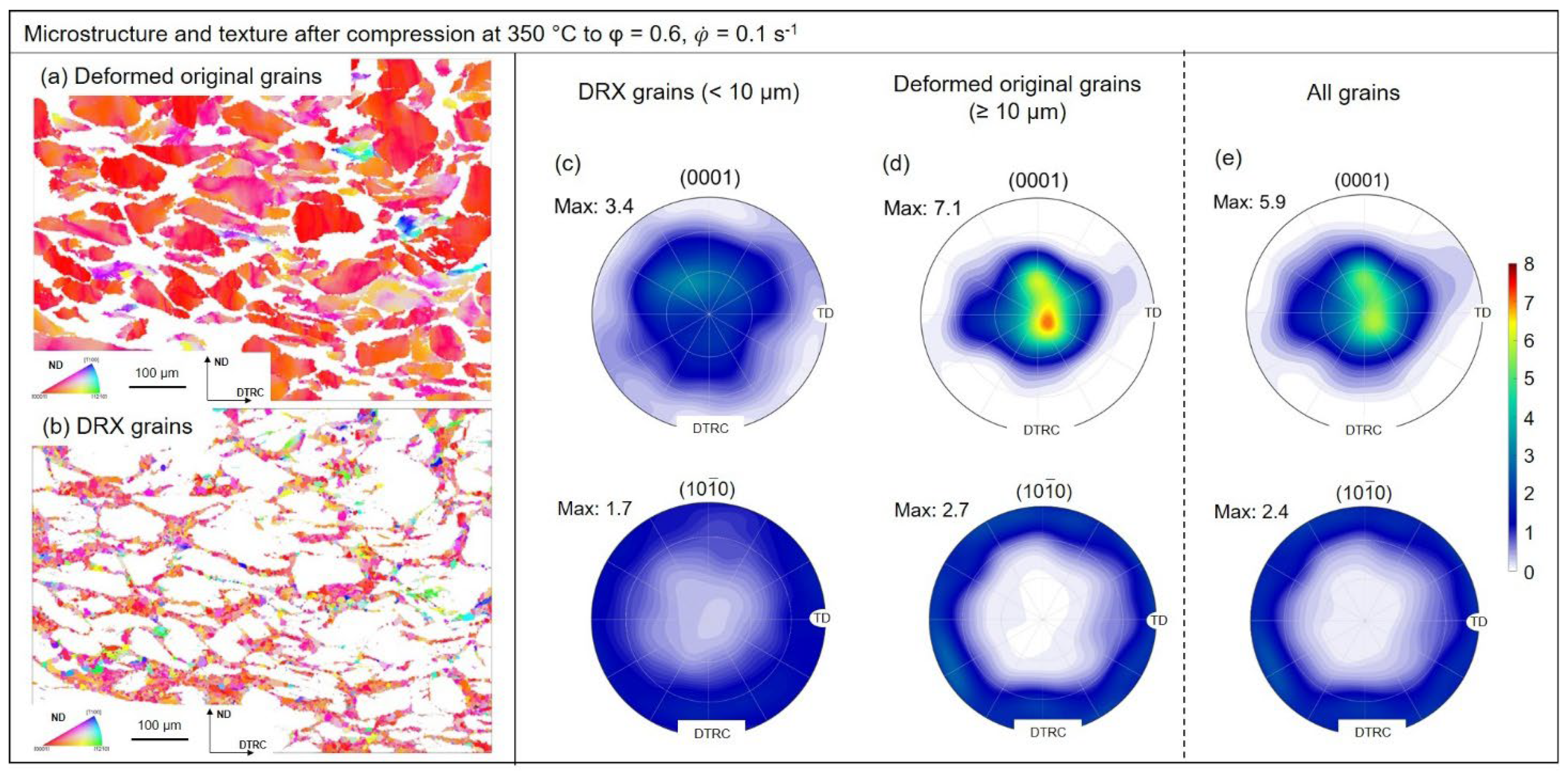 Materials 15 07499 g006