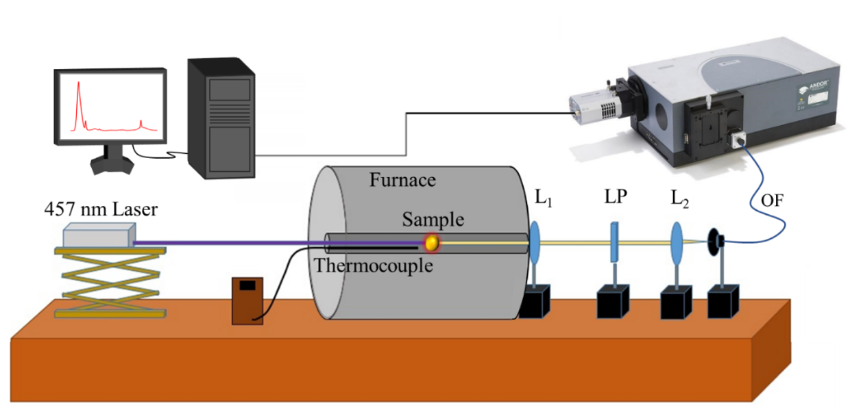 Materials 15 07501 g002 Materials 15 07501 g002