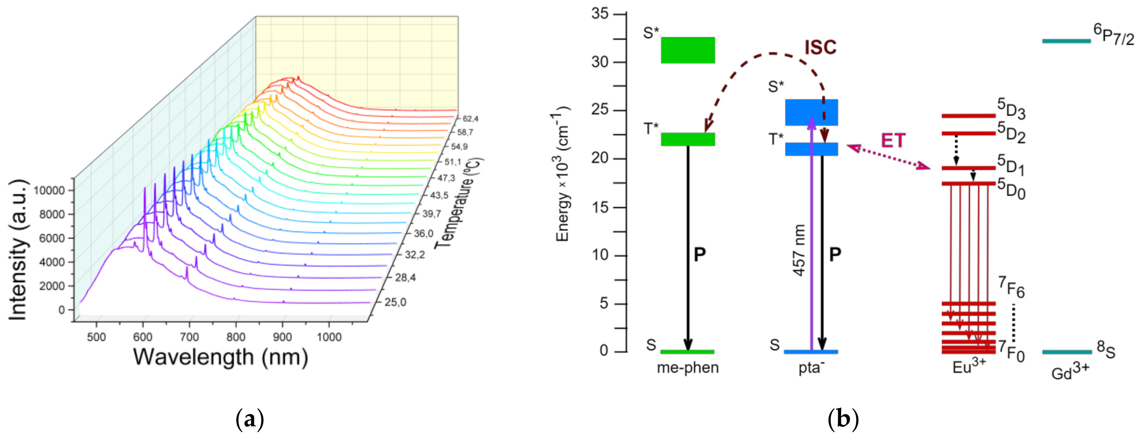 Materials 15 07501 g005 Materials 15 07501 g005