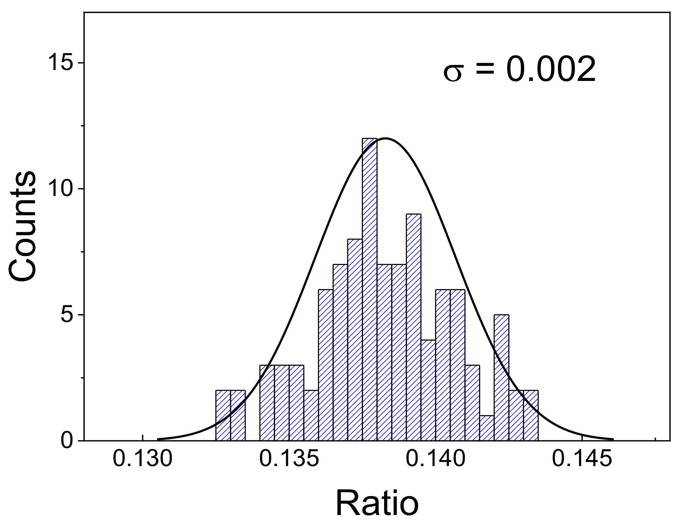 Materials 15 07501 g007 Materials 15 07501 g007