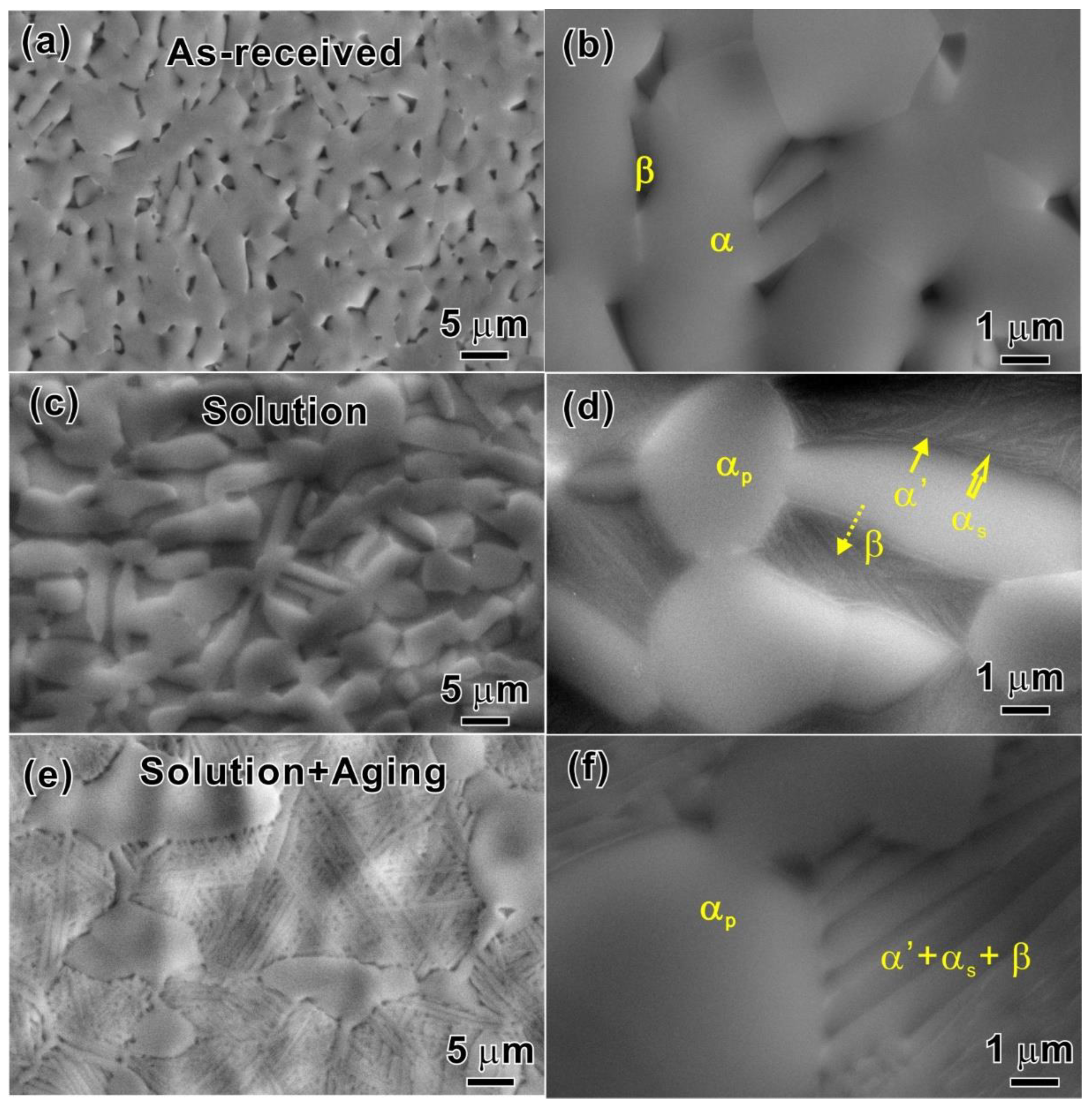 Materials 15 07504 g002 Materials 15 07504 g002