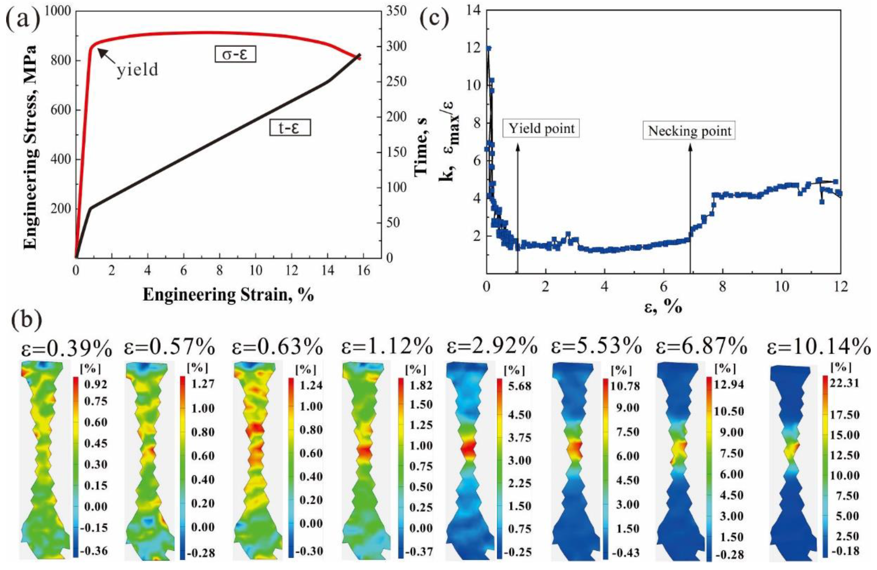 Materials 15 07504 g004 Materials 15 07504 g004