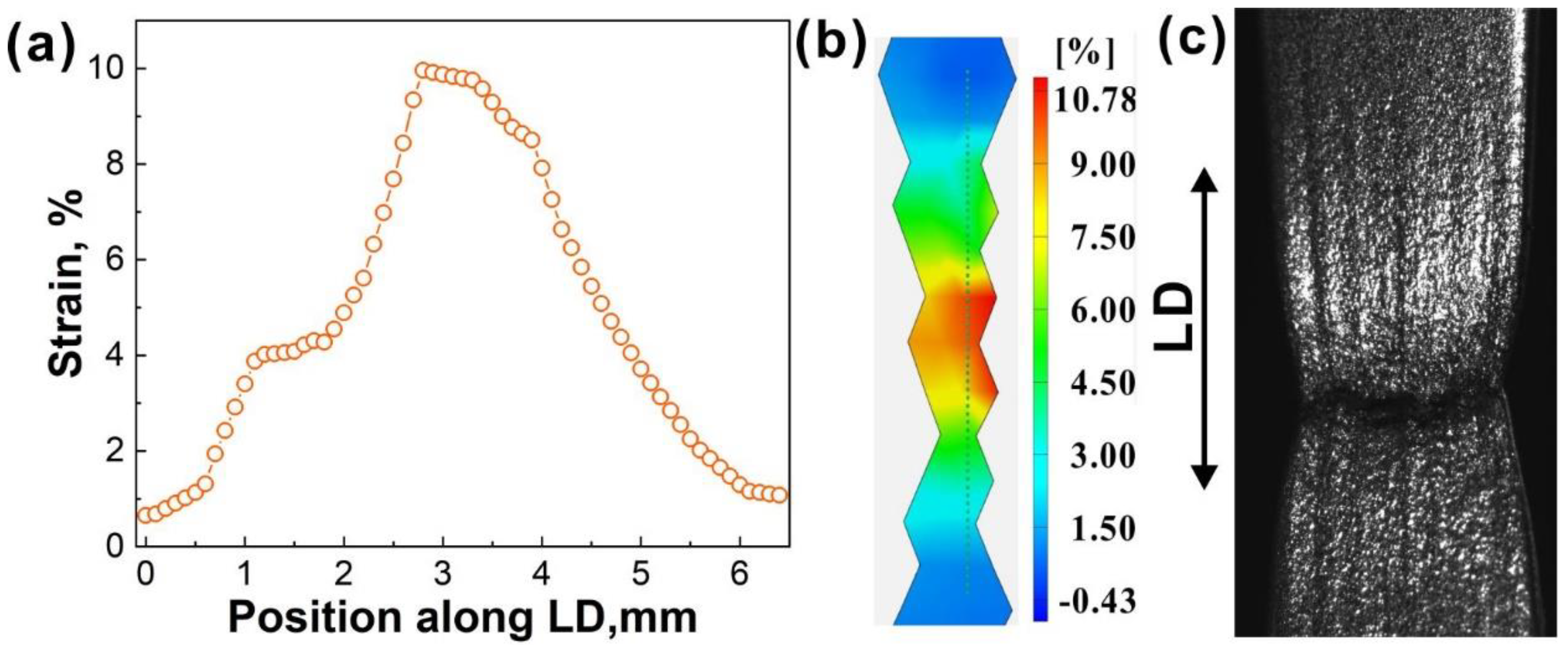 Materials 15 07504 g006 Materials 15 07504 g006
