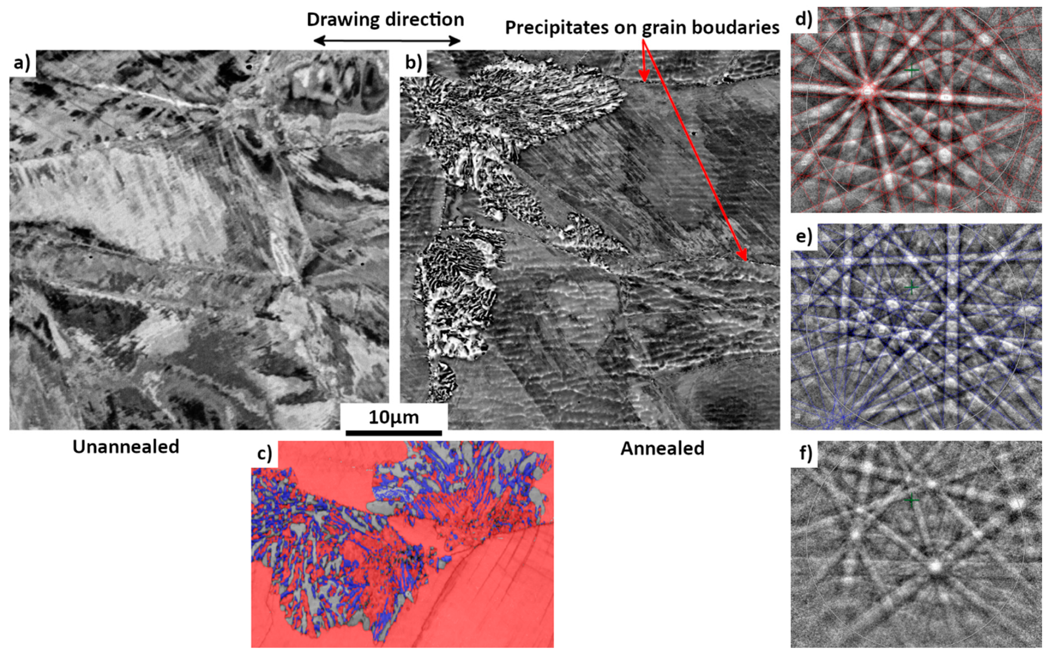 Materials 15 07505 g006 Materials 15 07505 g006