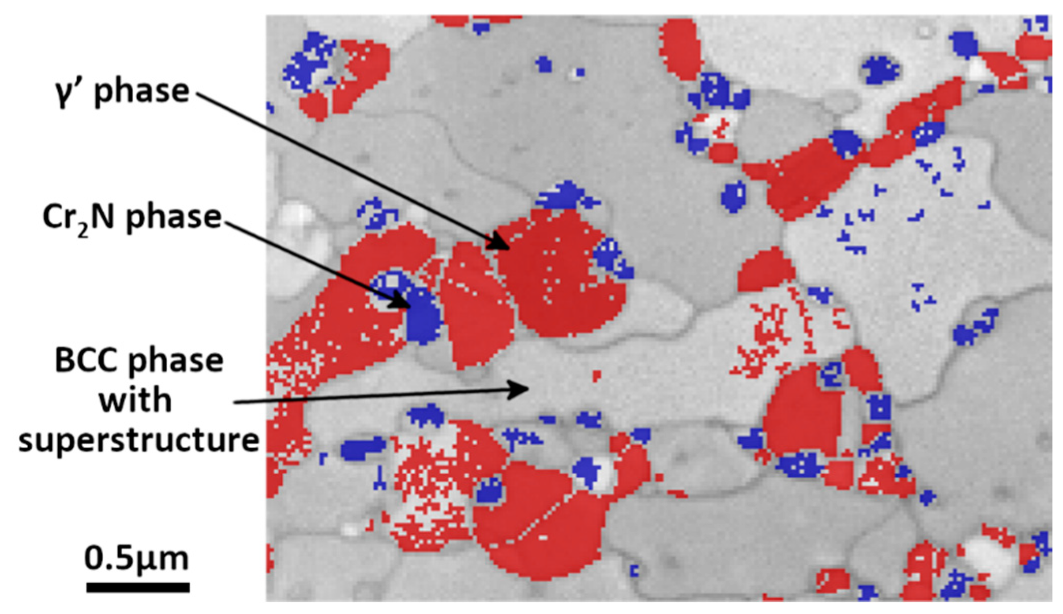 Materials 15 07505 g011 Materials 15 07505 g011