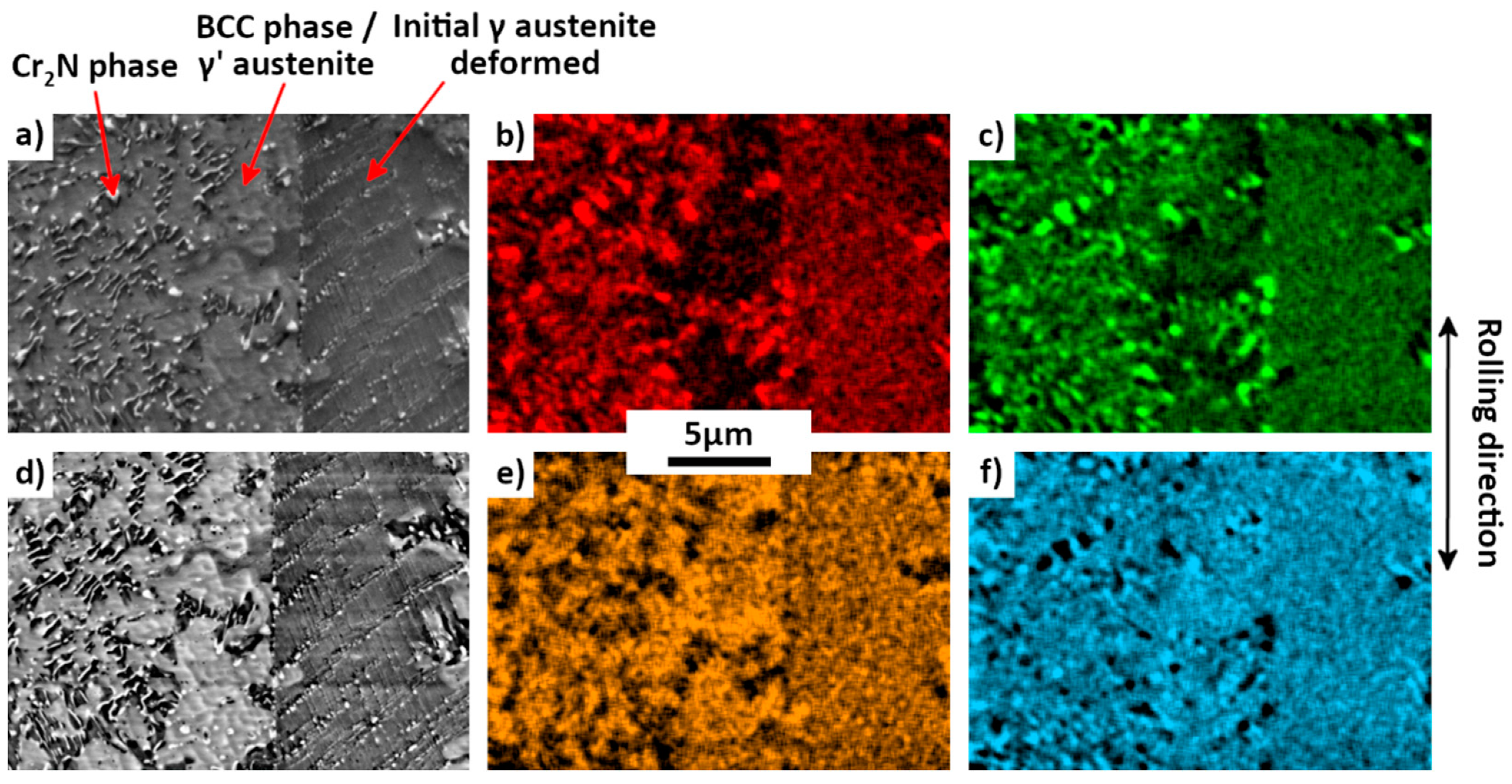 Materials 15 07505 g016 Materials 15 07505 g016