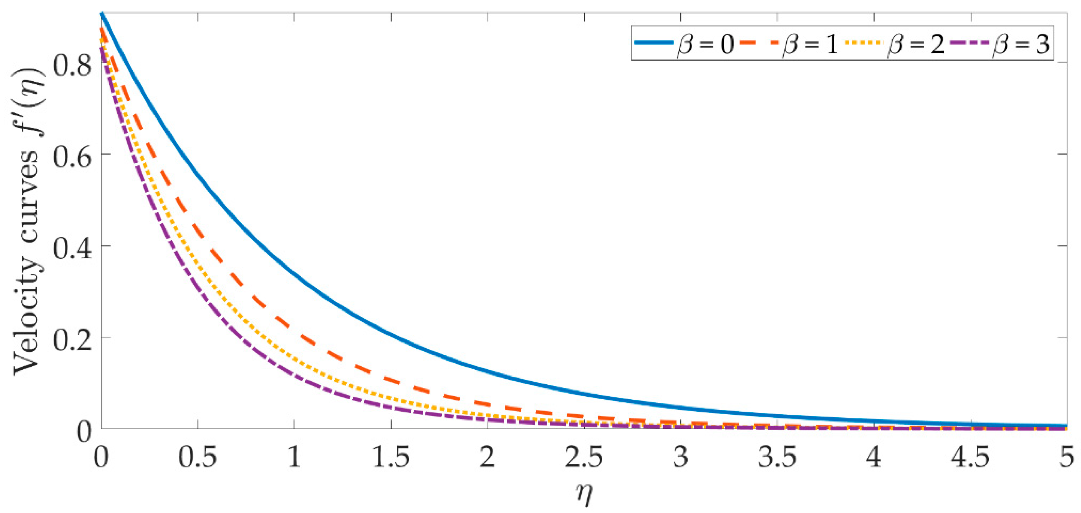 Materials 15 07507 g002