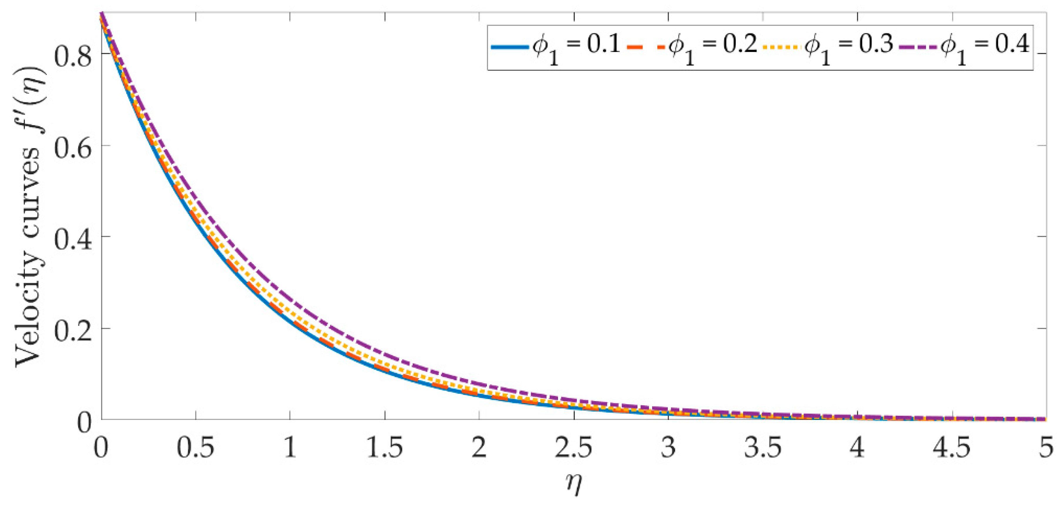 Materials 15 07507 g003