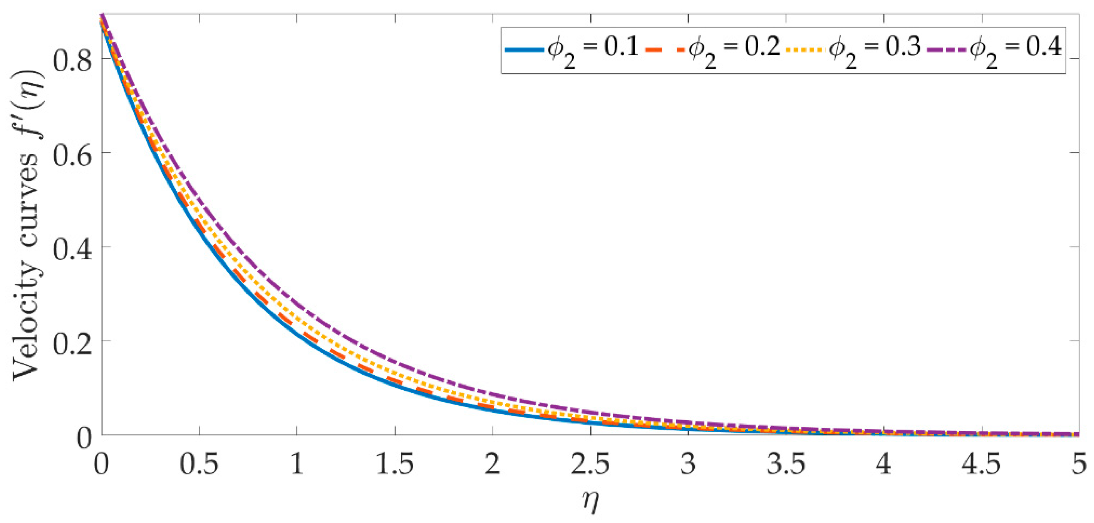 Materials 15 07507 g004