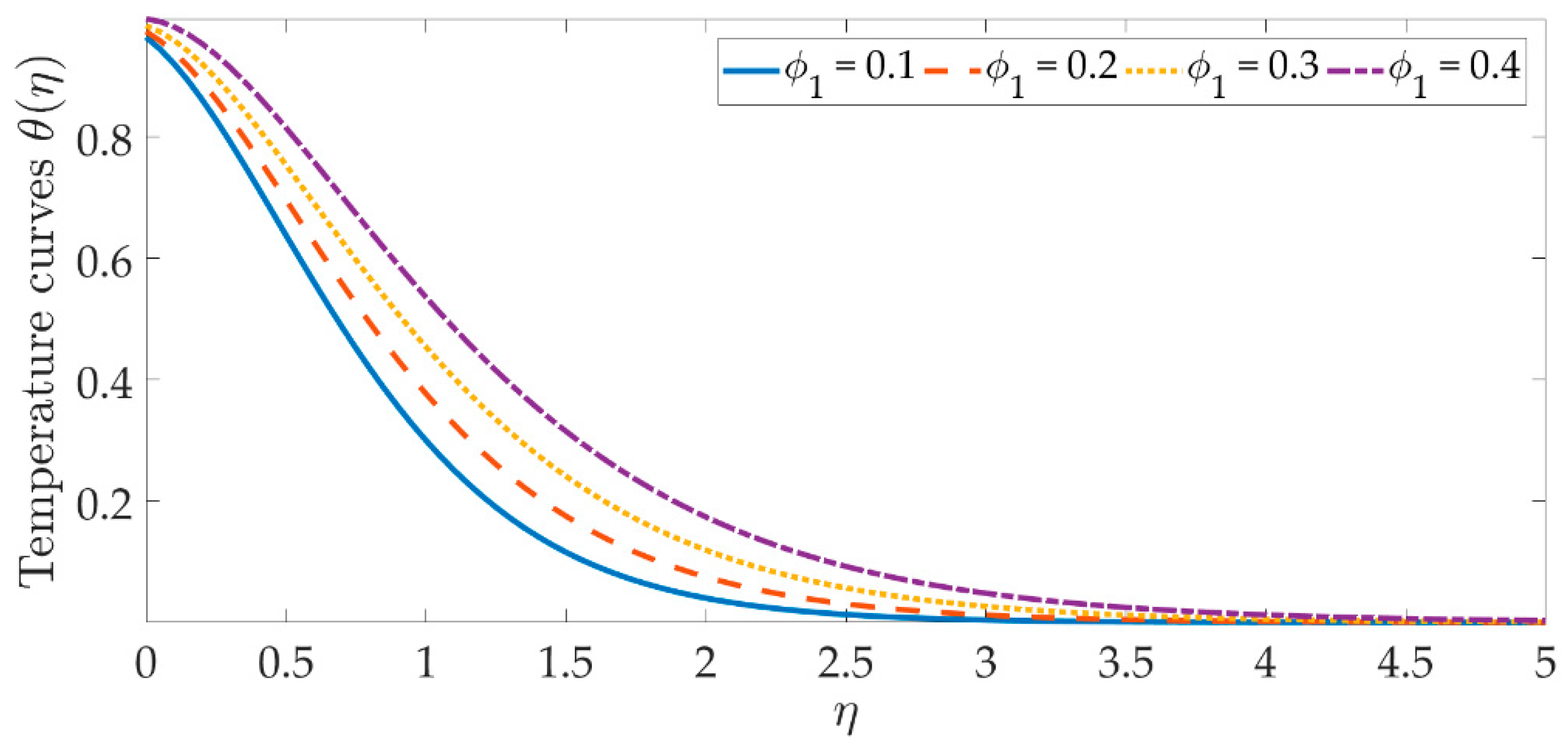 Materials 15 07507 g006