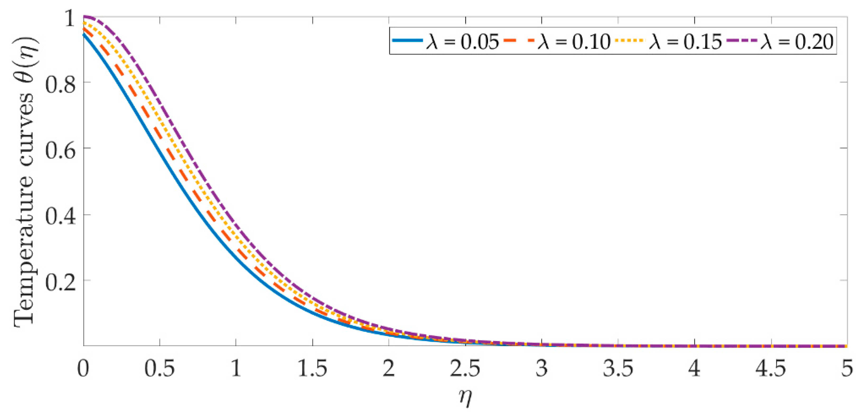 Materials 15 07507 g008