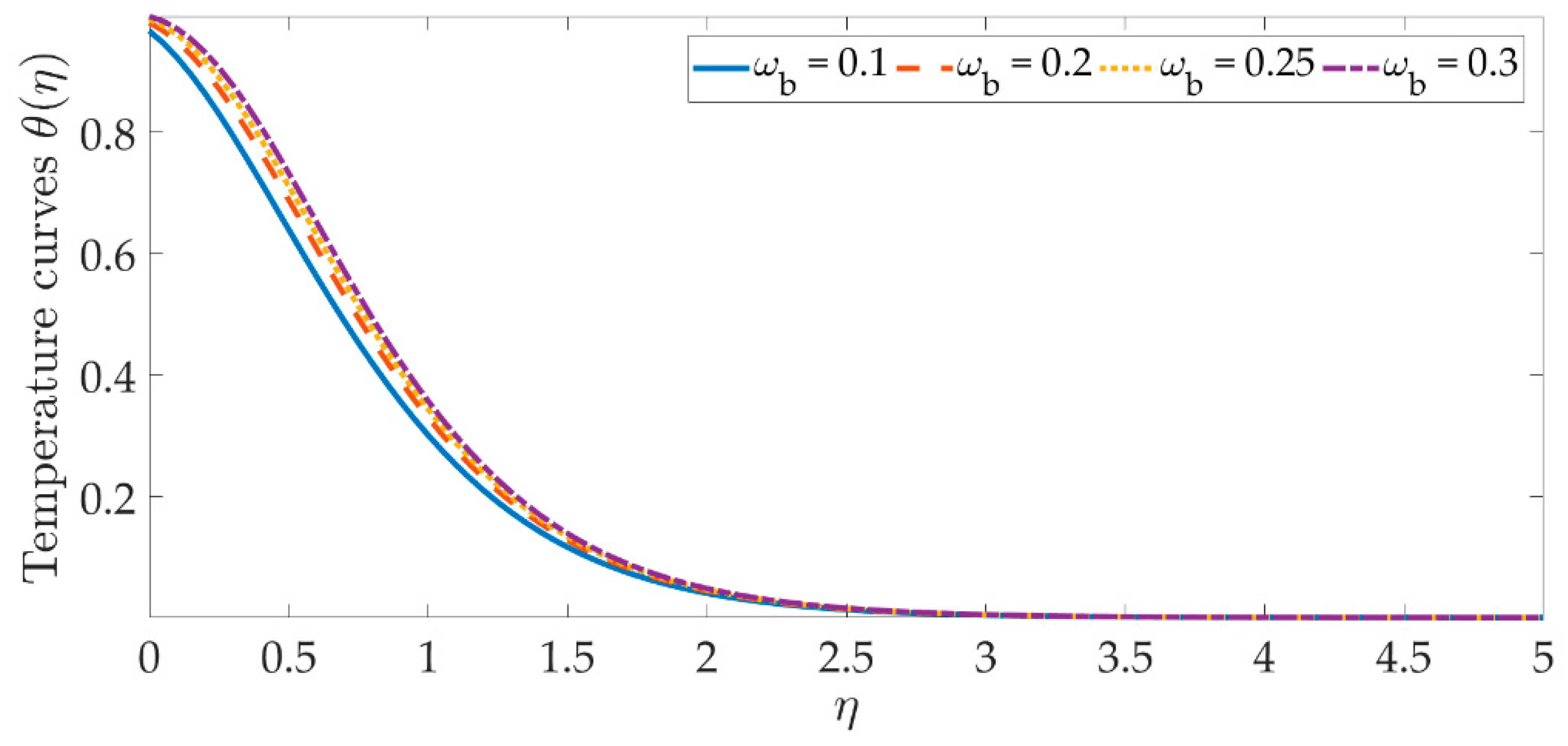 Materials 15 07507 g010