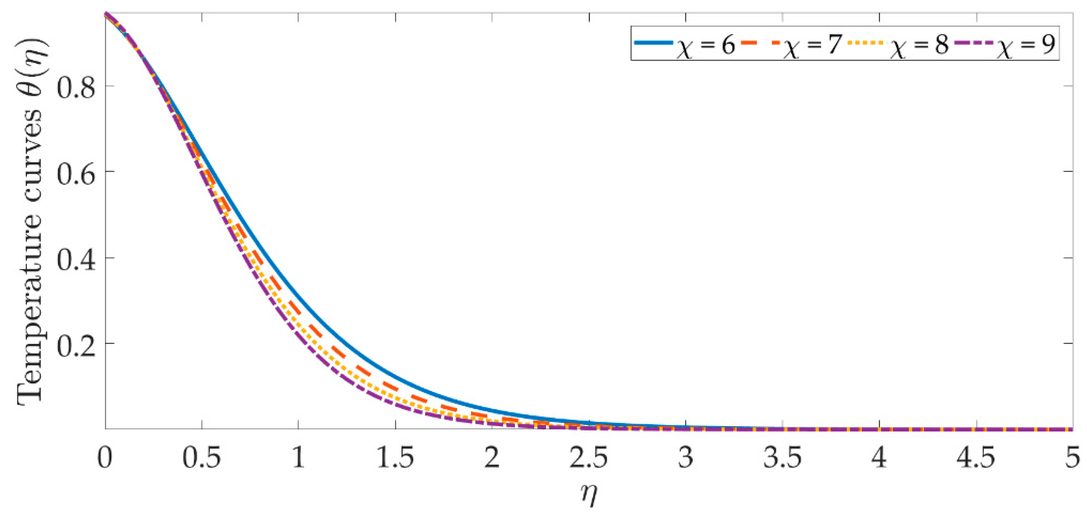 Materials 15 07507 g012
