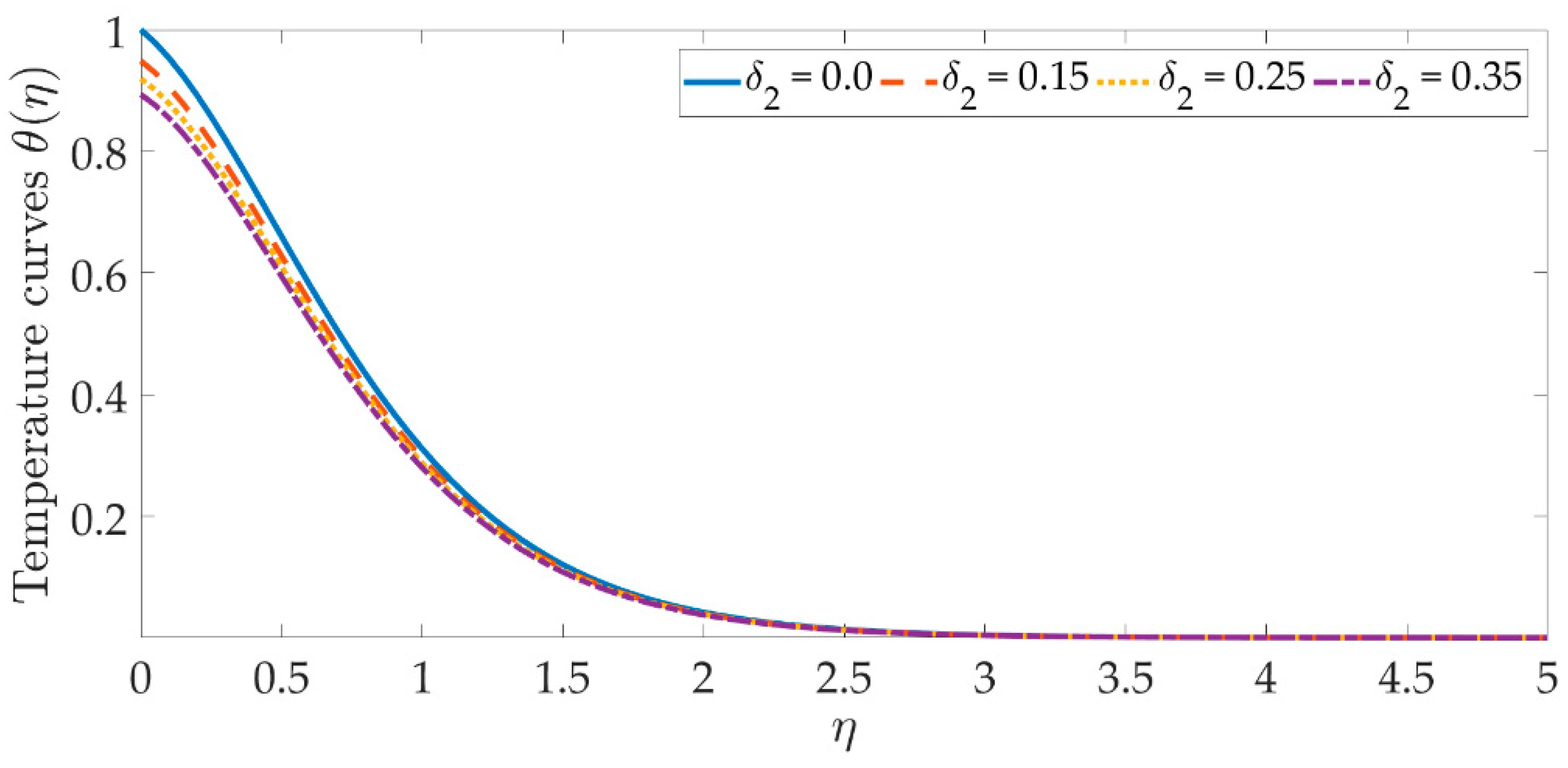 Materials 15 07507 g013