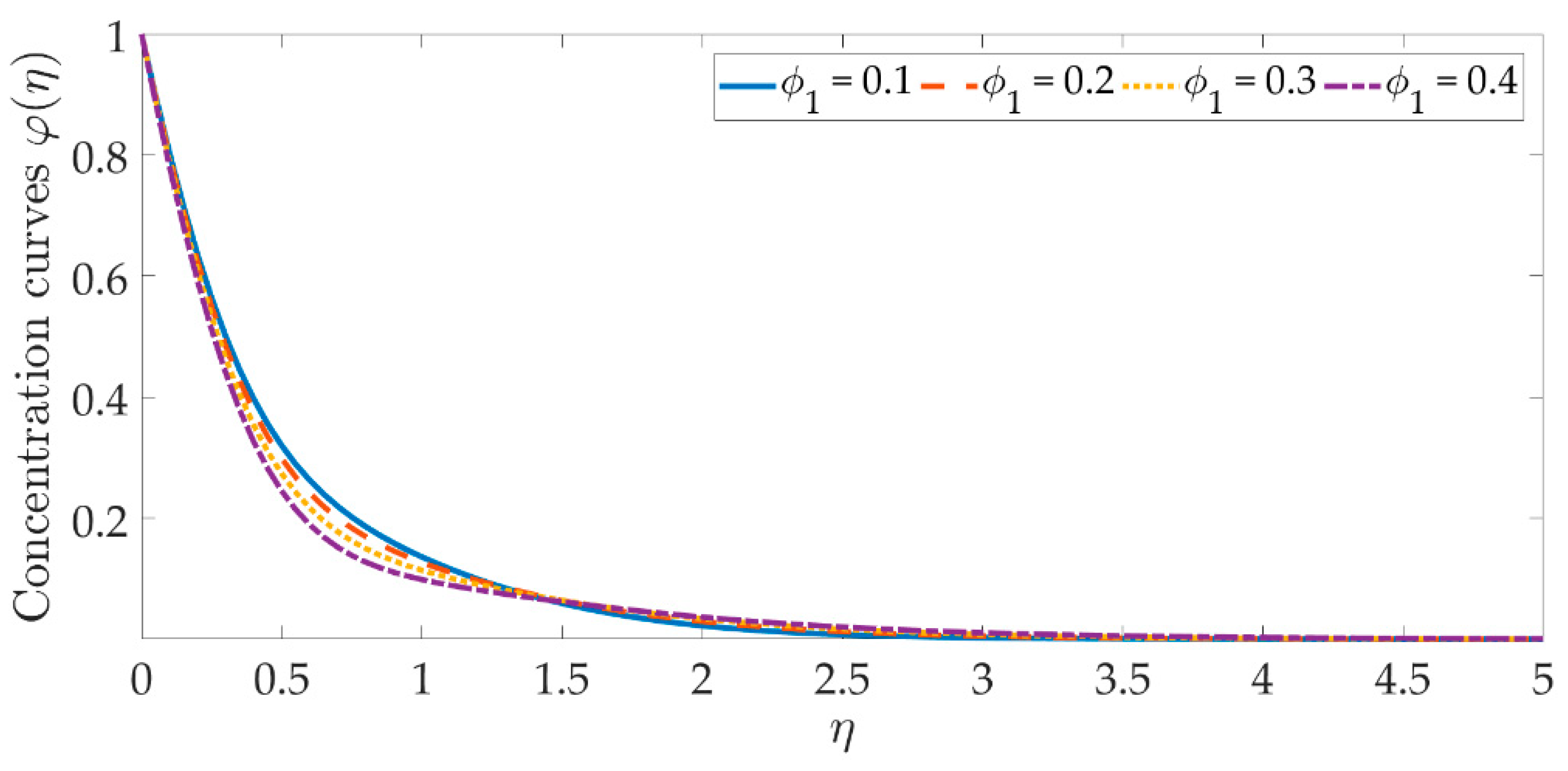 Materials 15 07507 g014