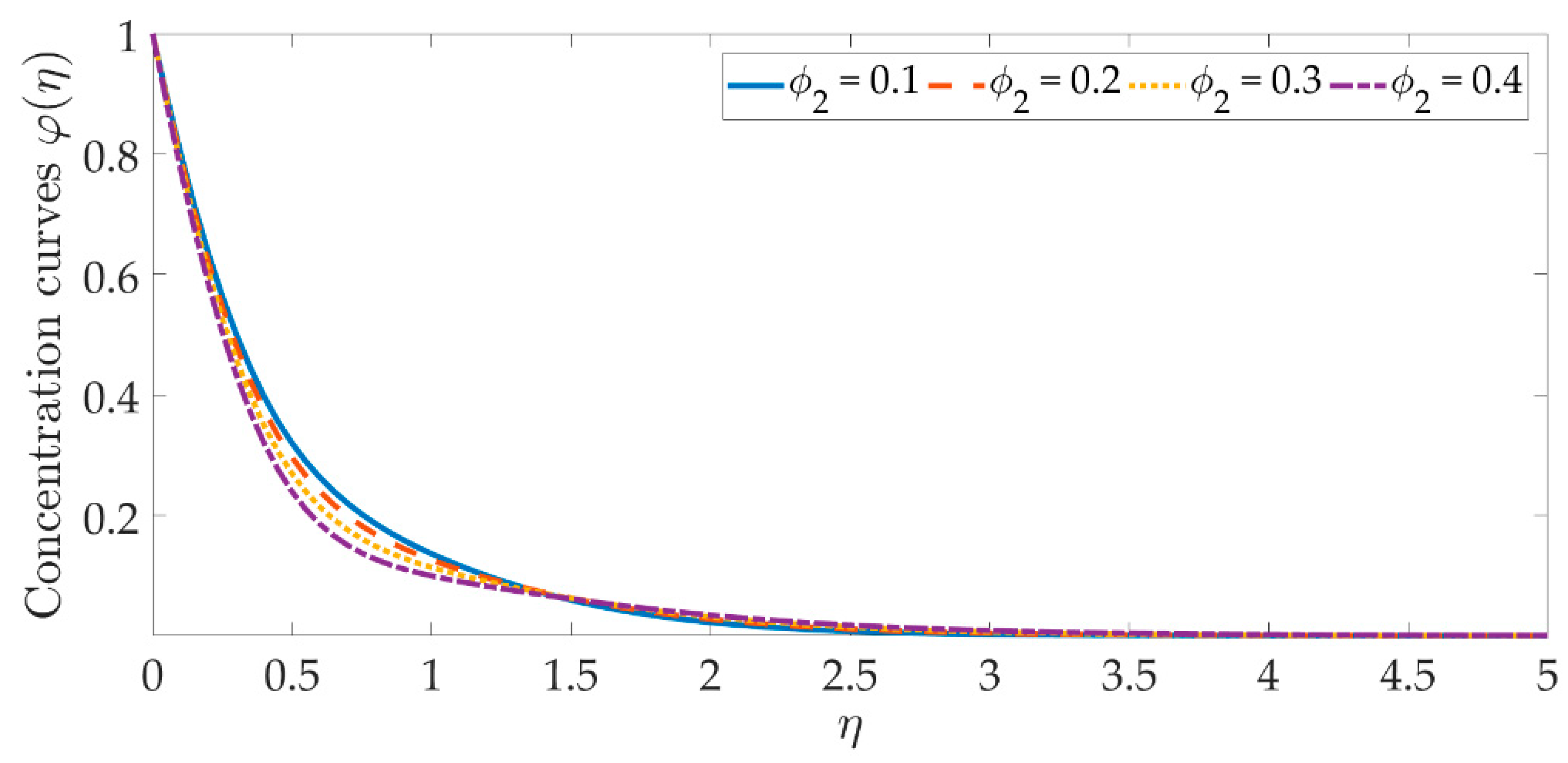 Materials 15 07507 g015