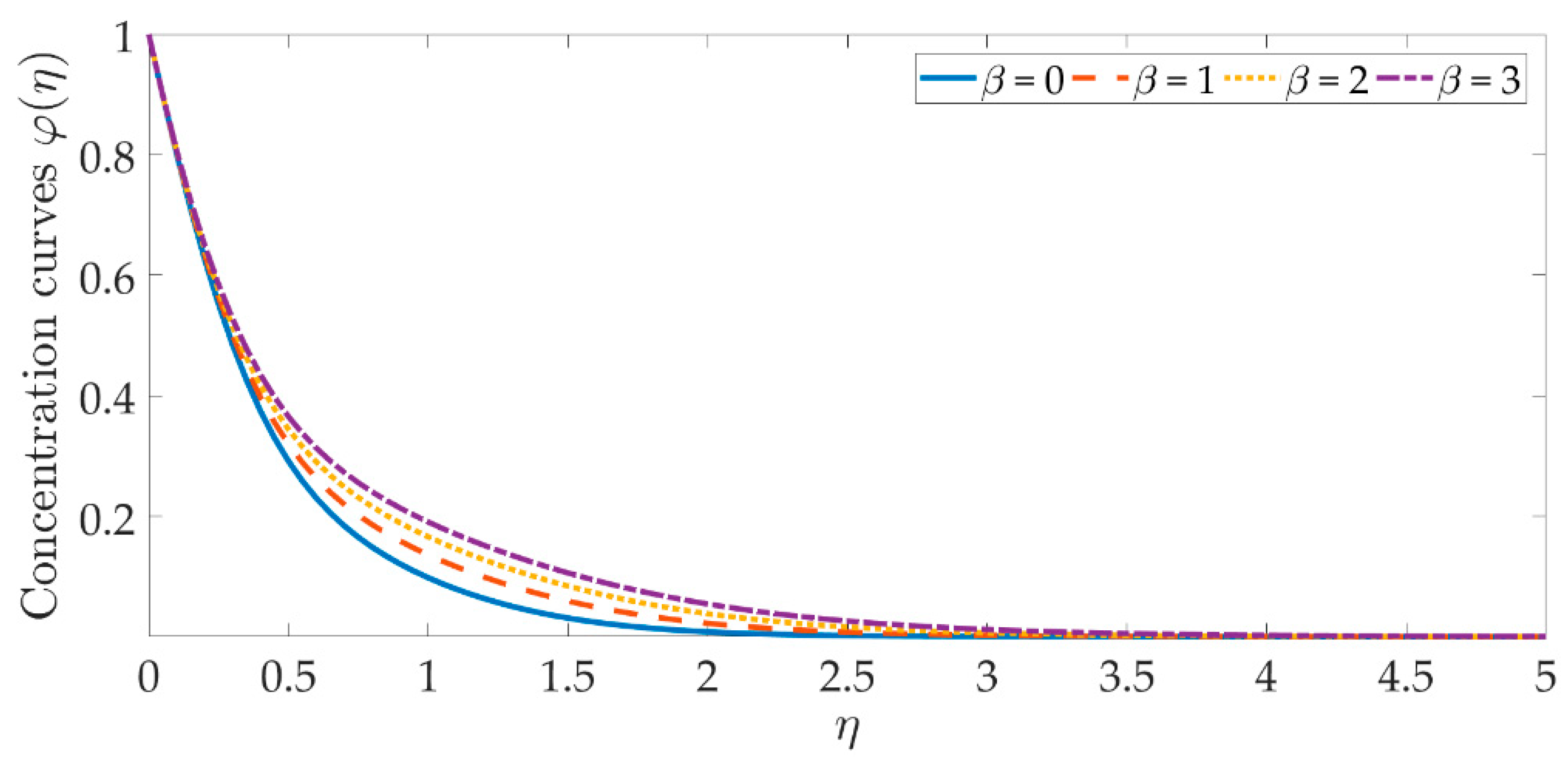 Materials 15 07507 g017