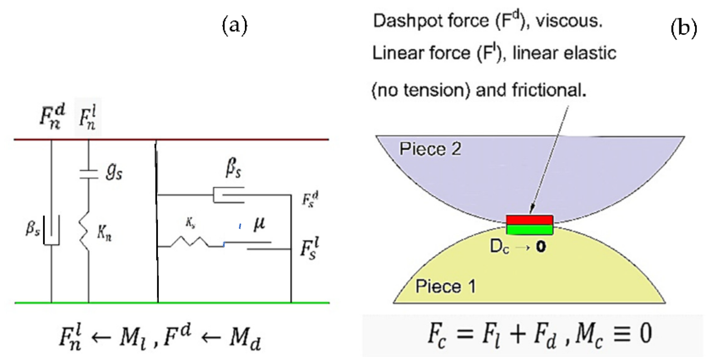 Materials 15 07508 g003