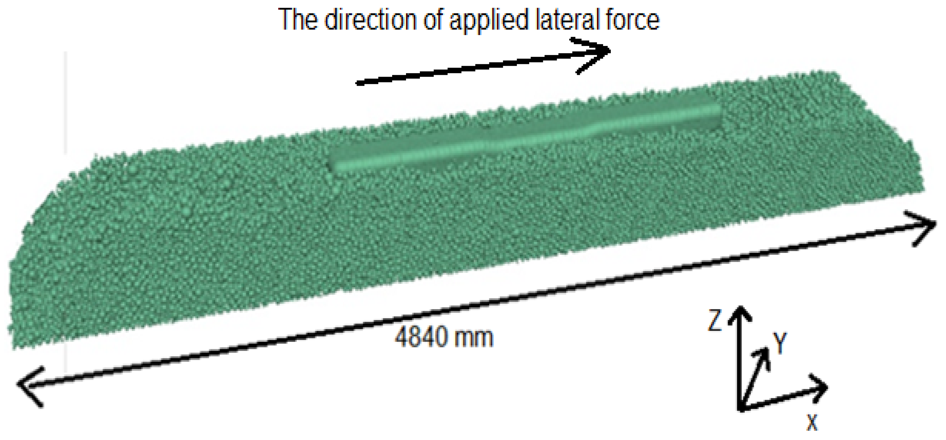 Materials 15 07508 g005