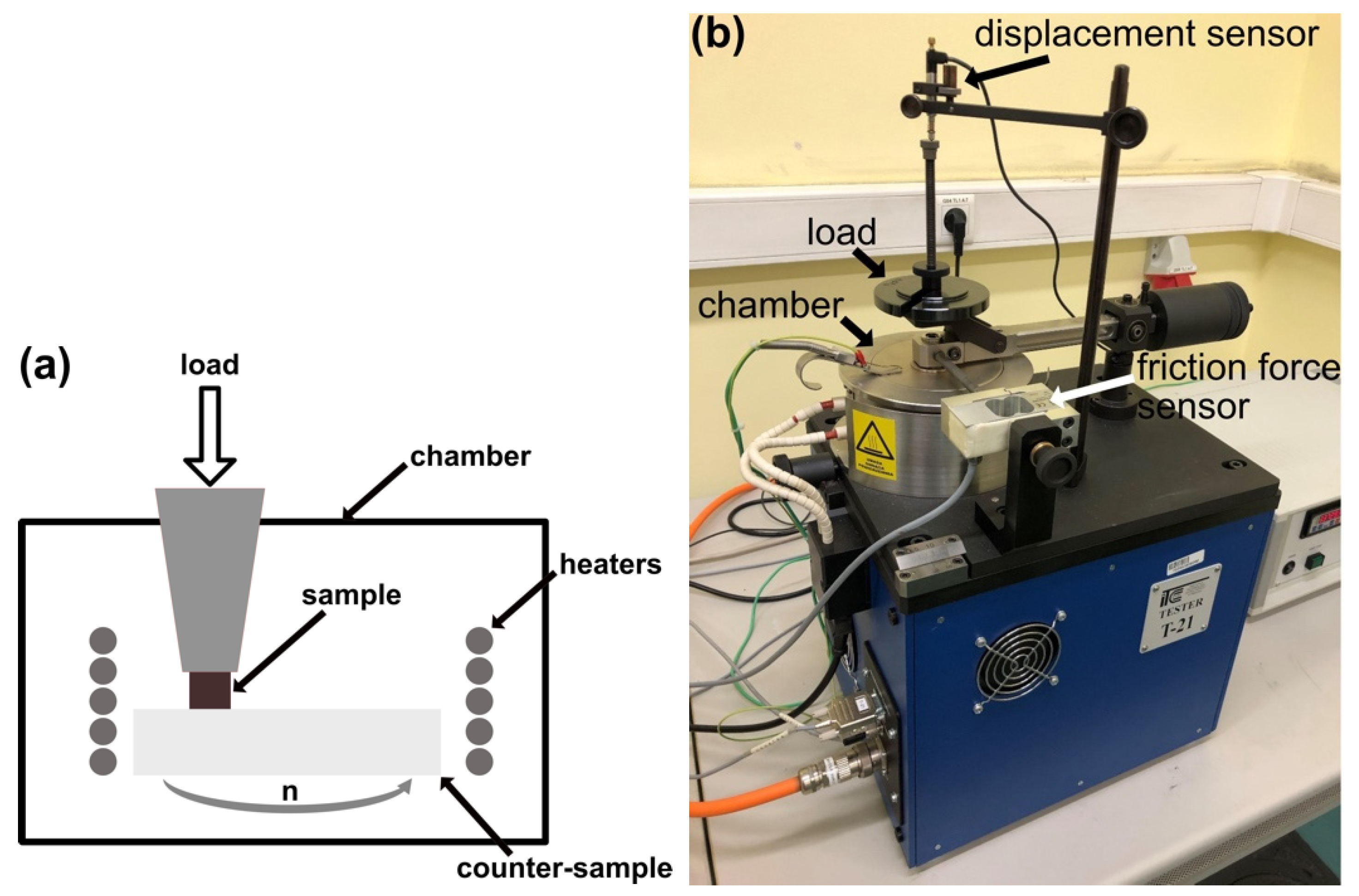 Materials 15 07511 g001 Materials 15 07511 g001