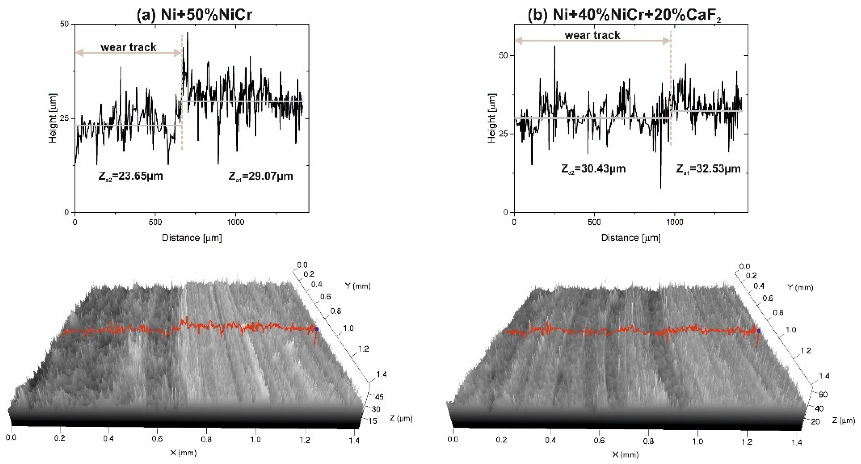 Materials 15 07511 g010 Materials 15 07511 g010