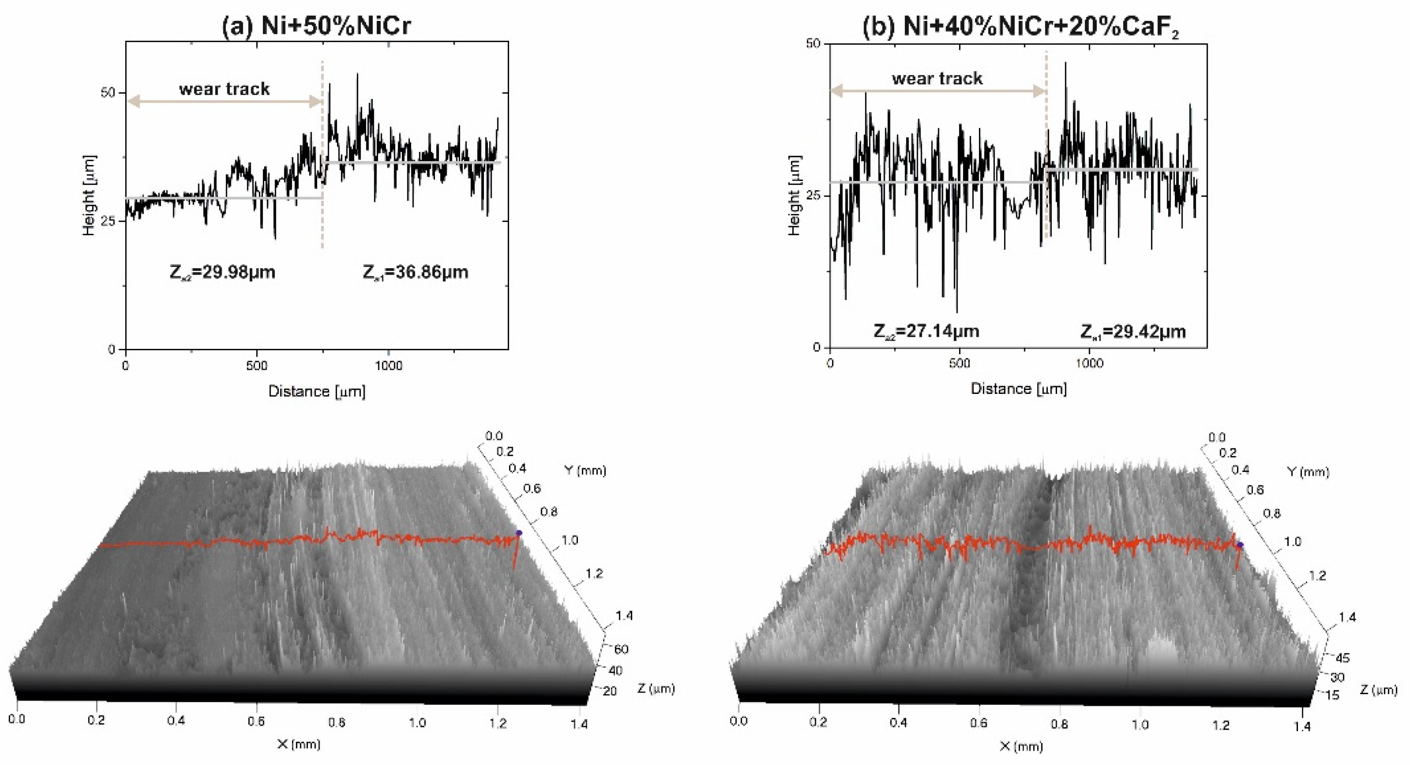 Materials 15 07511 g011 Materials 15 07511 g011