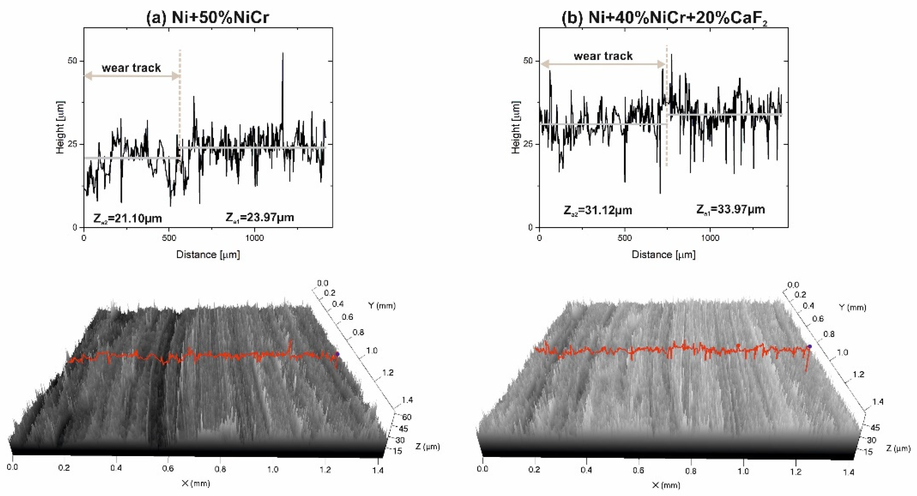 Materials 15 07511 g012 Materials 15 07511 g012