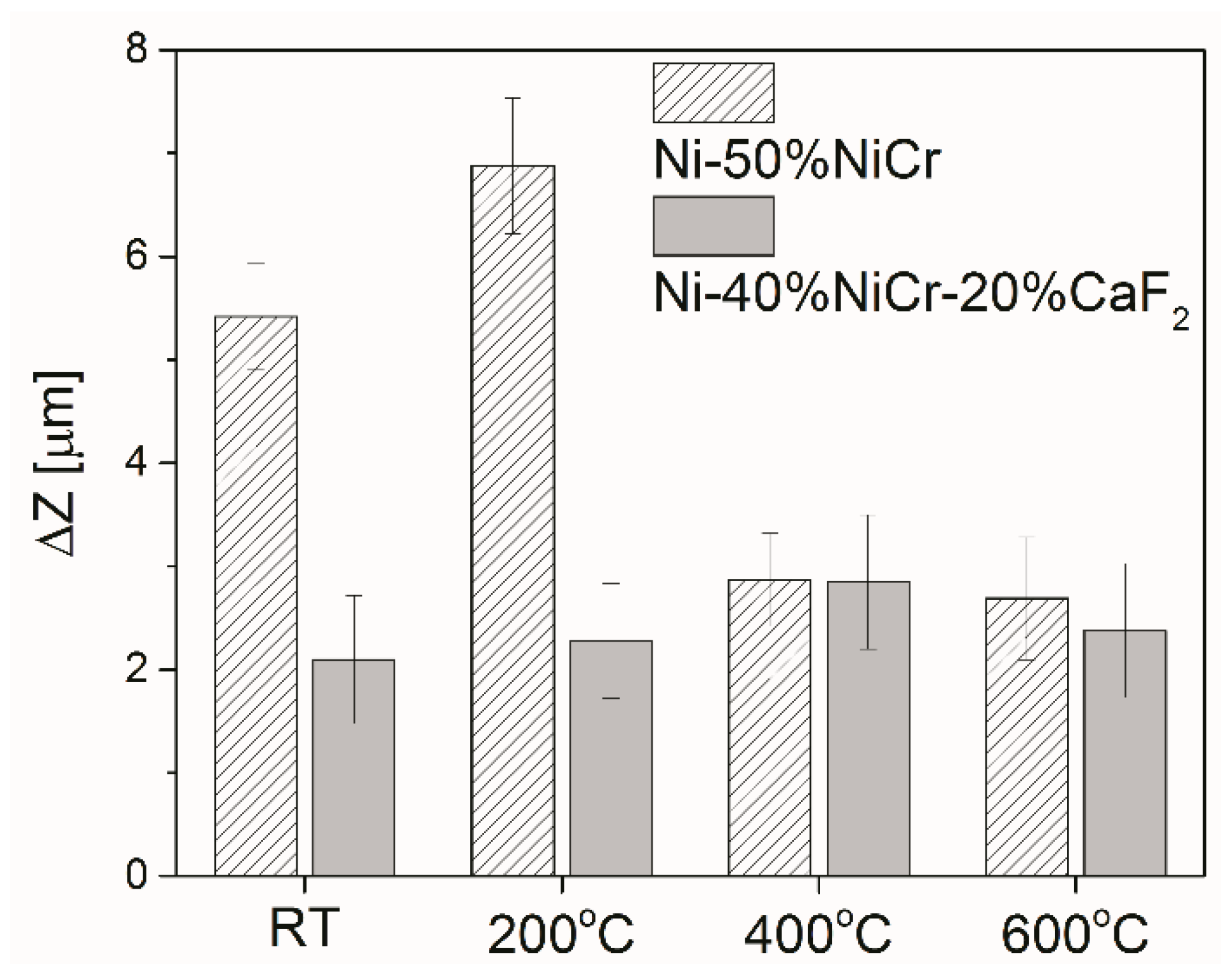 Materials 15 07511 g014 Materials 15 07511 g014