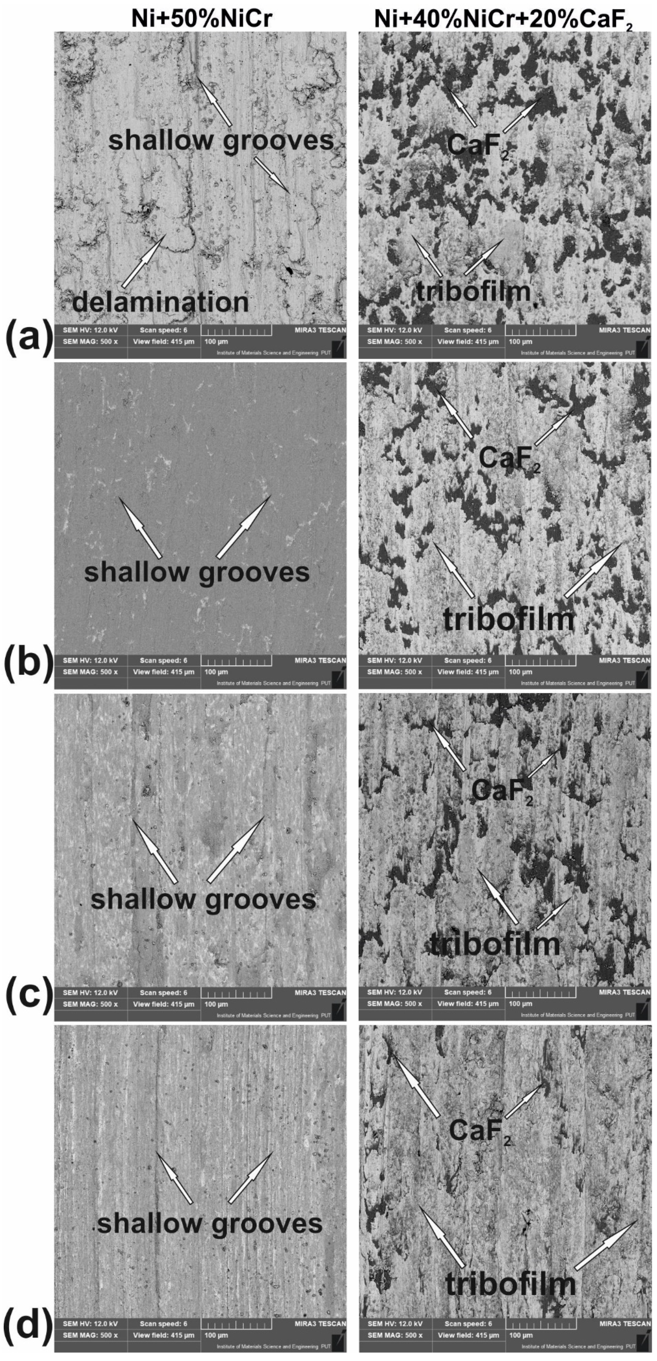 Materials 15 07511 g015 Materials 15 07511 g015