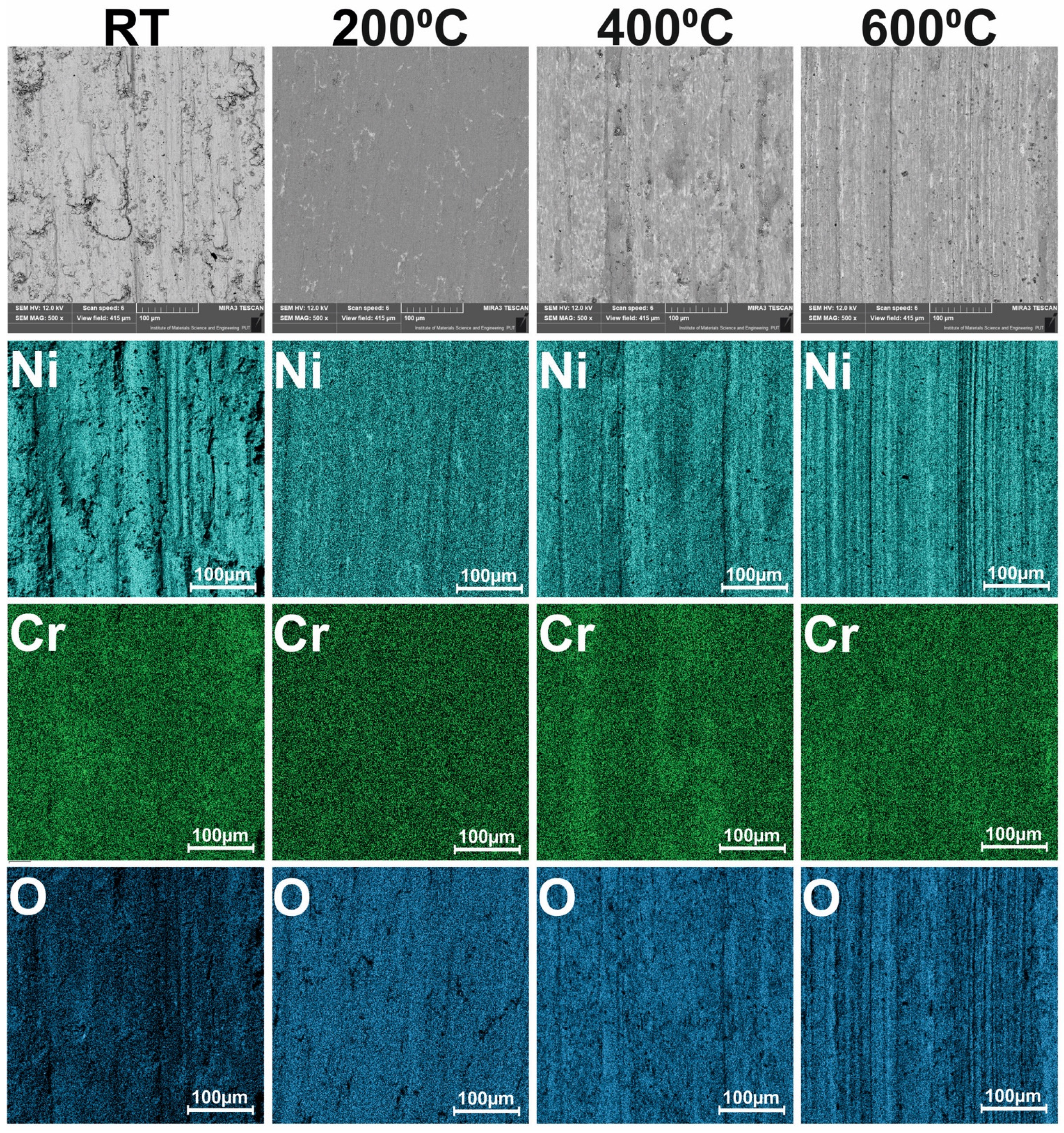 Materials 15 07511 g016 Materials 15 07511 g016