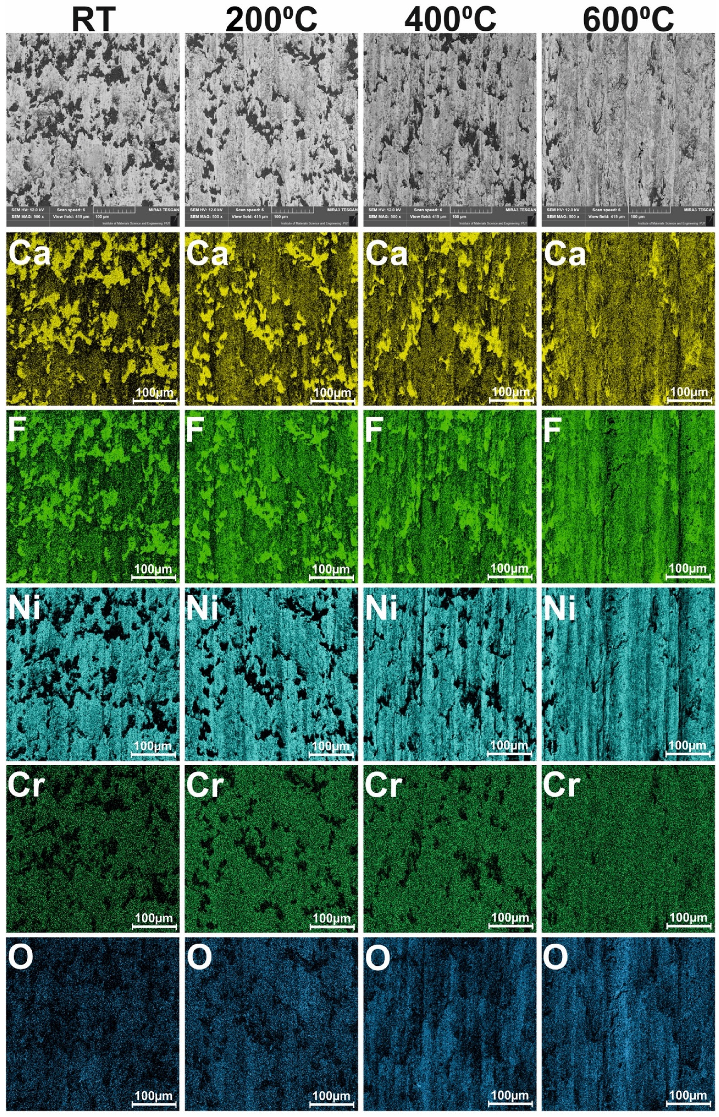Materials 15 07511 g017 Materials 15 07511 g017