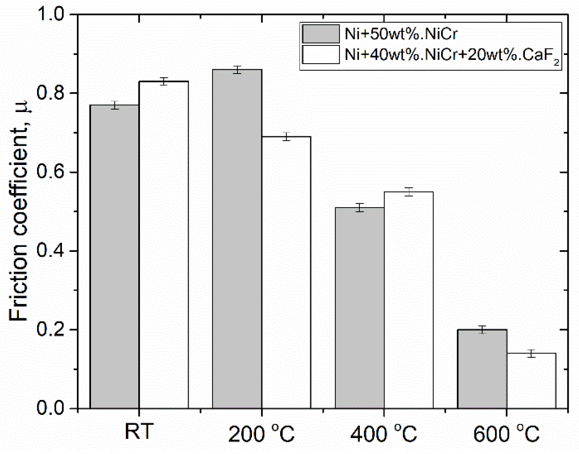 Materials 15 07511 g019 Materials 15 07511 g019
